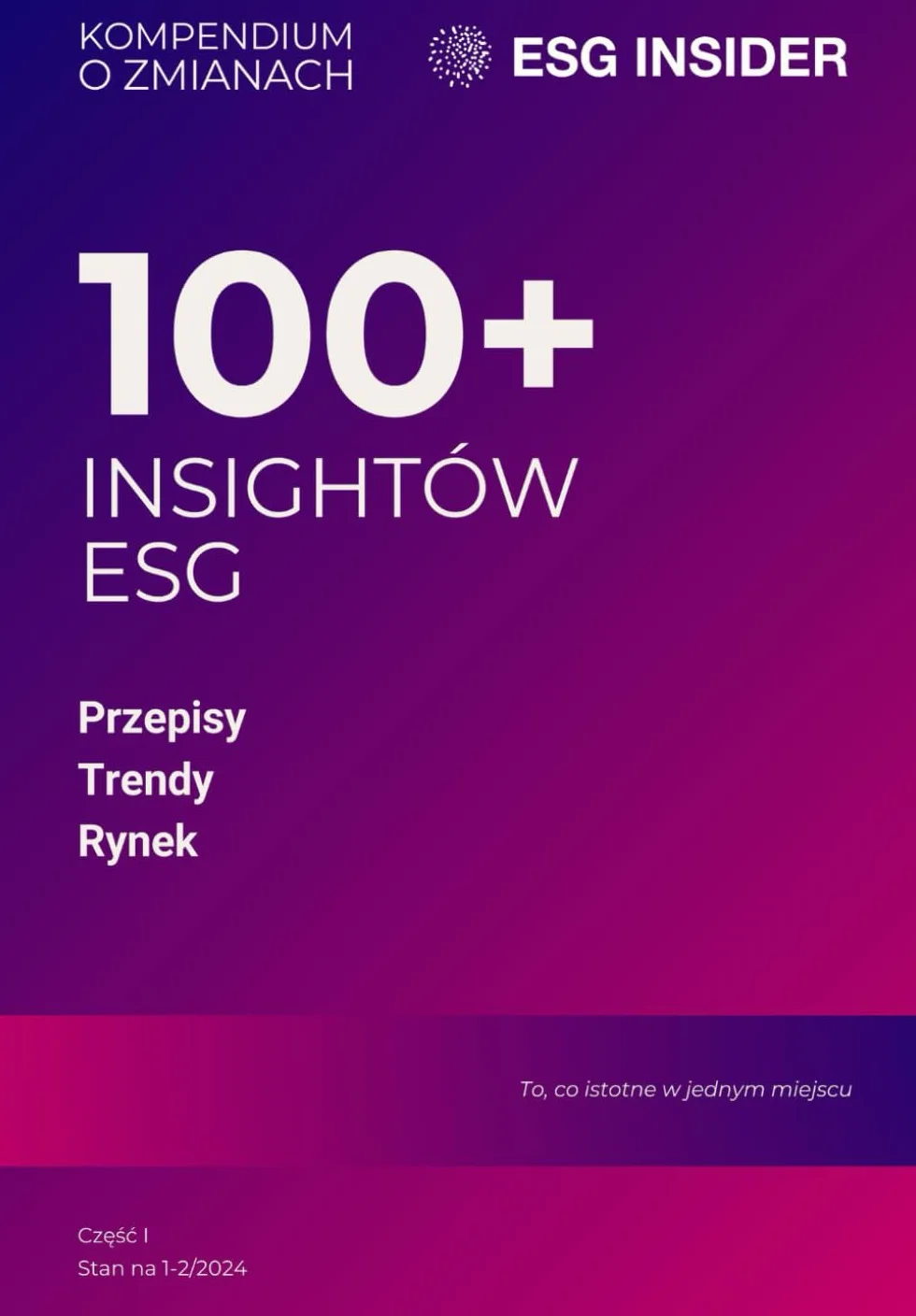 100+ insightów ESG. Przepisy, trendy, rynek: Kompendium o zmianach. Część I. Stan na 1-2/2024