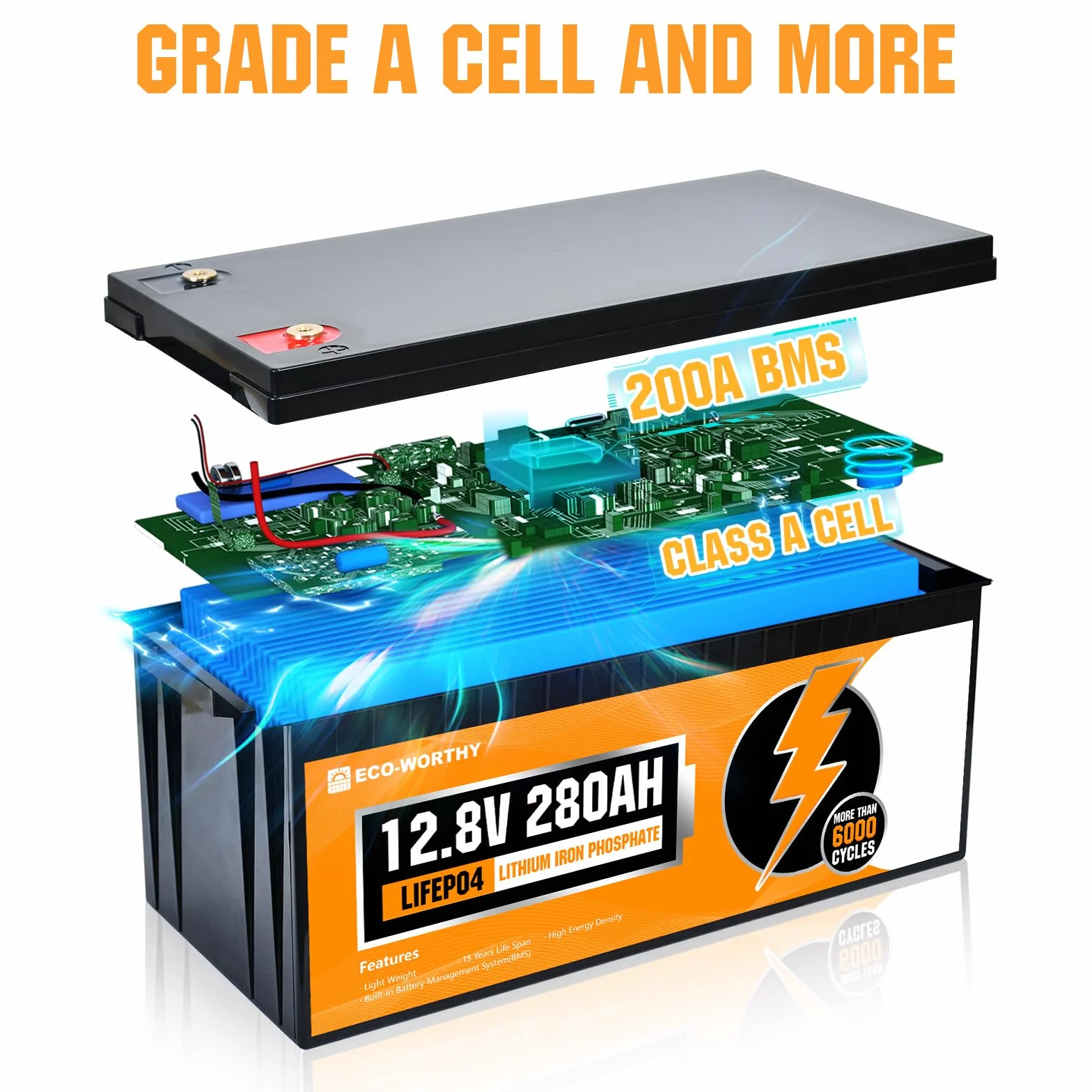 ECO-WORTHY LiFePO4 akumulator 12 V 280 Ah z BMS 6000 cykli bateria litowa 3584 Wh zestaw do kamperów