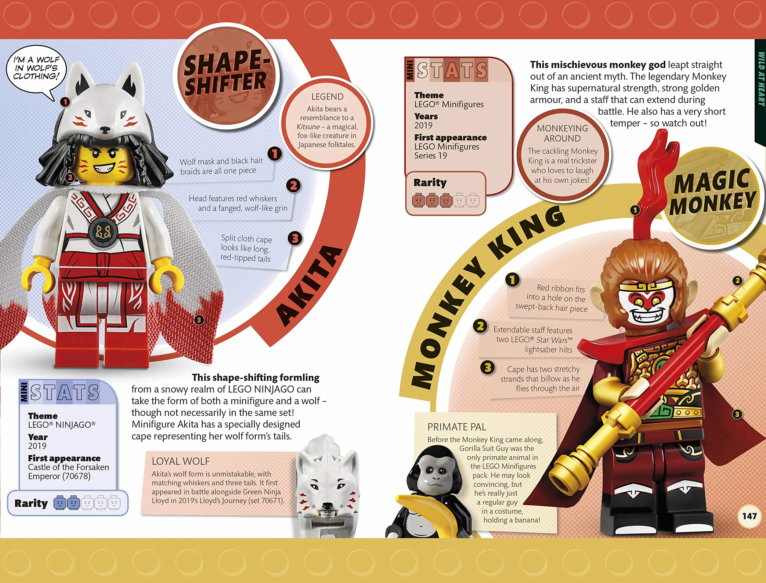 LEGO Minifigure Handbook