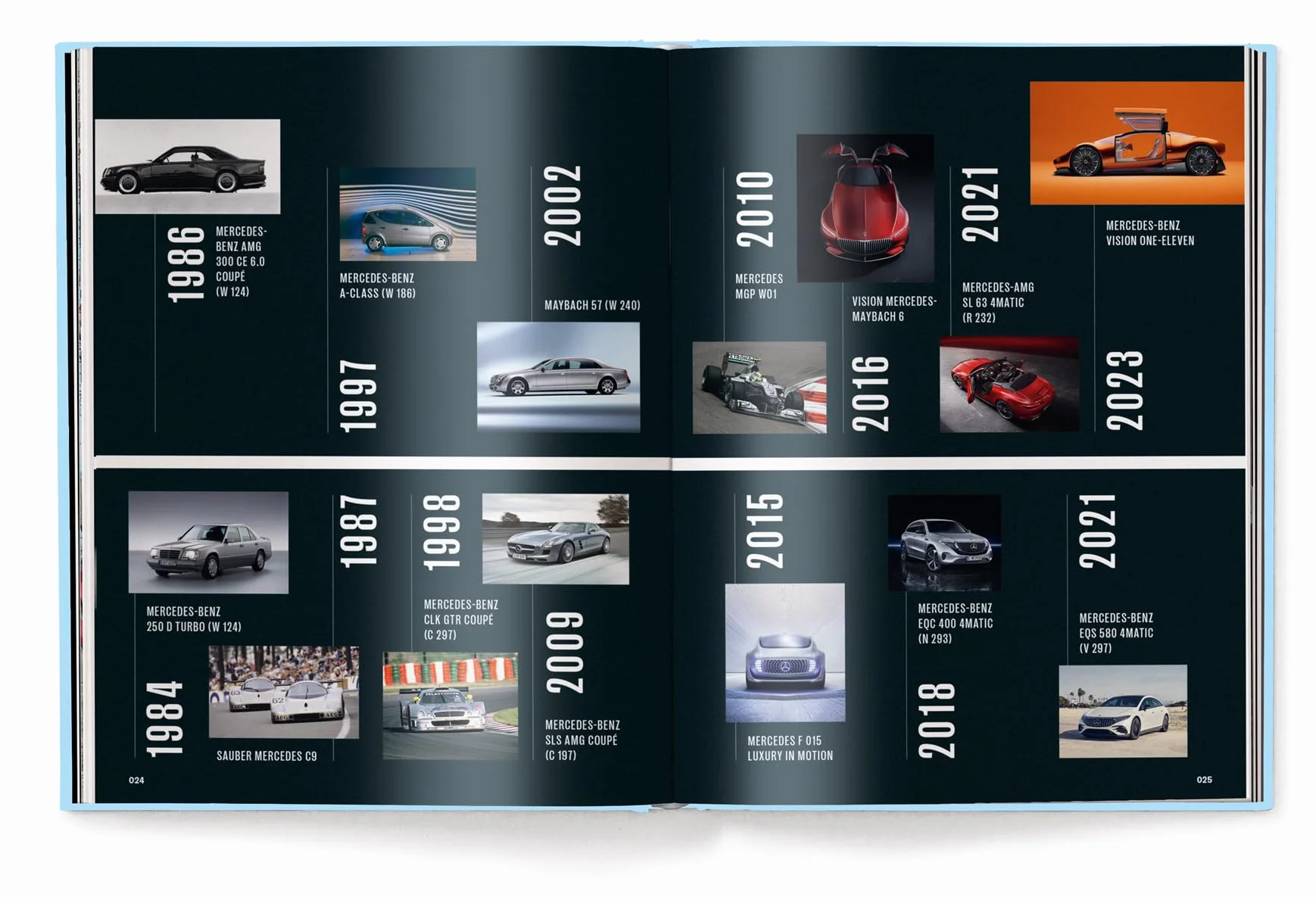 Mercedes-Benz Milestones /anglais/allemand