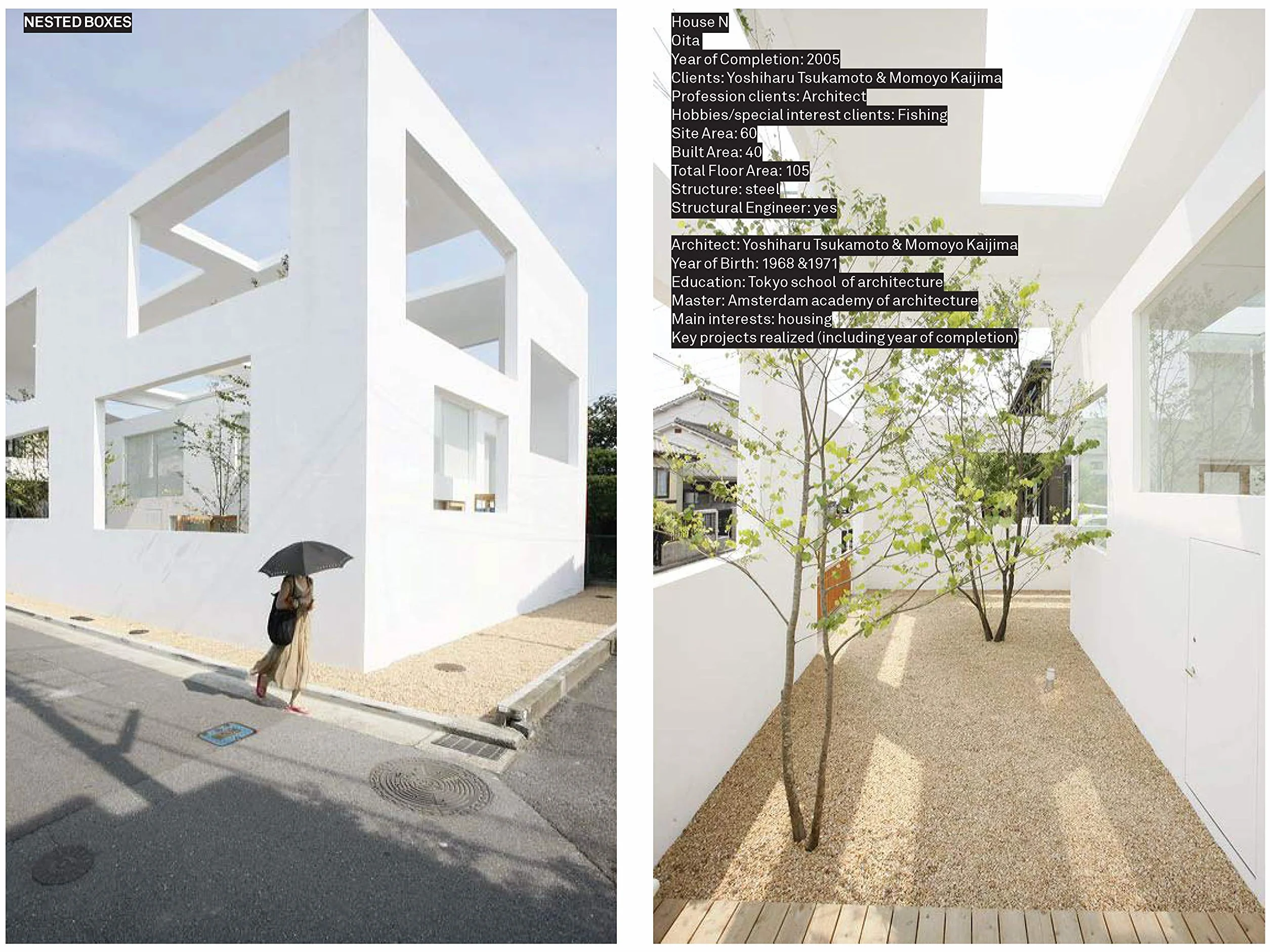 How to Make a Japanese House