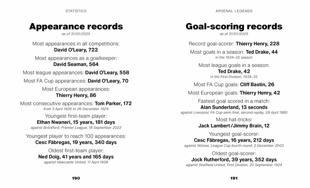 The Little Book of Arsenal Legends