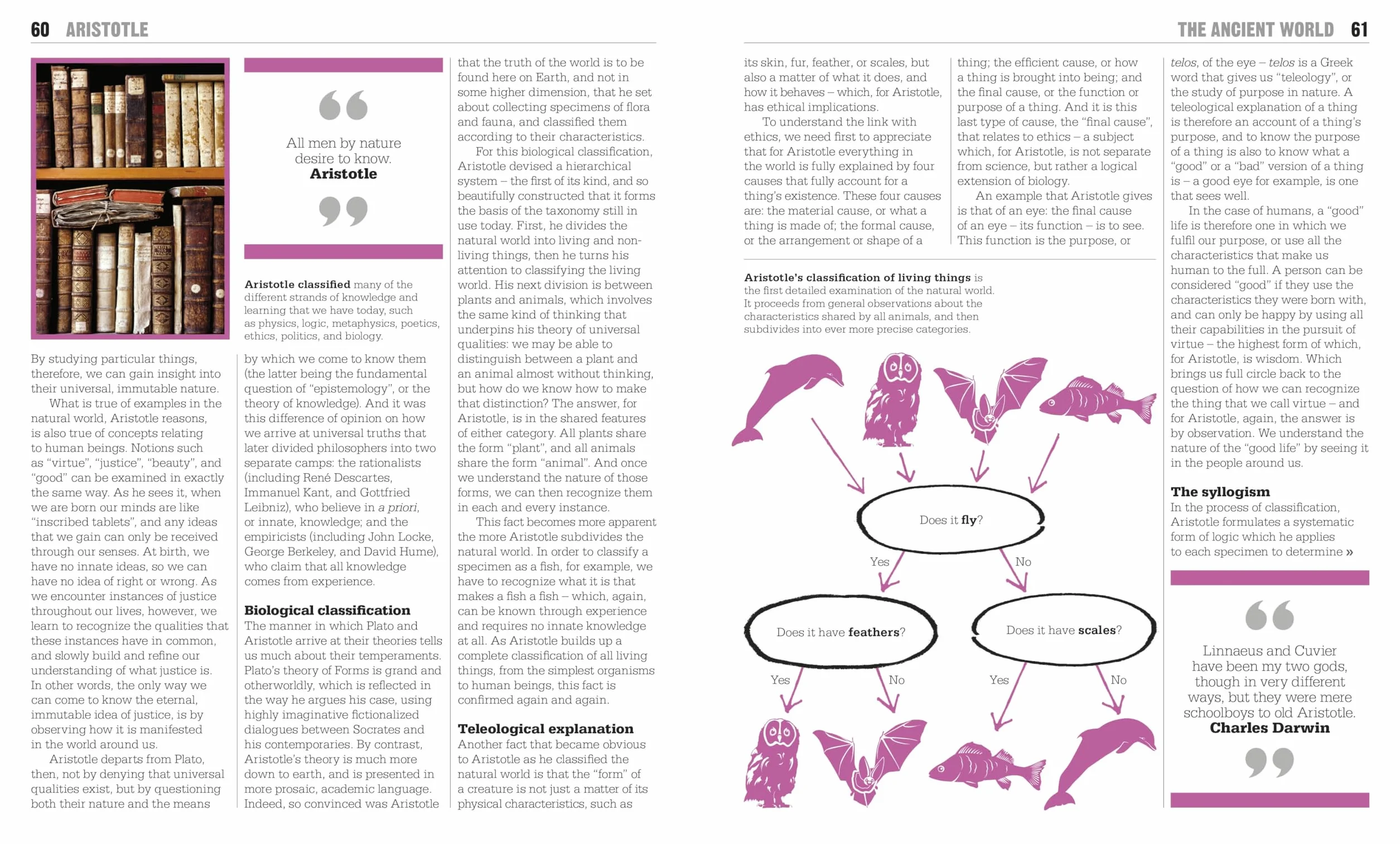 The Philosophy Book: Big Ideas Simply Explained