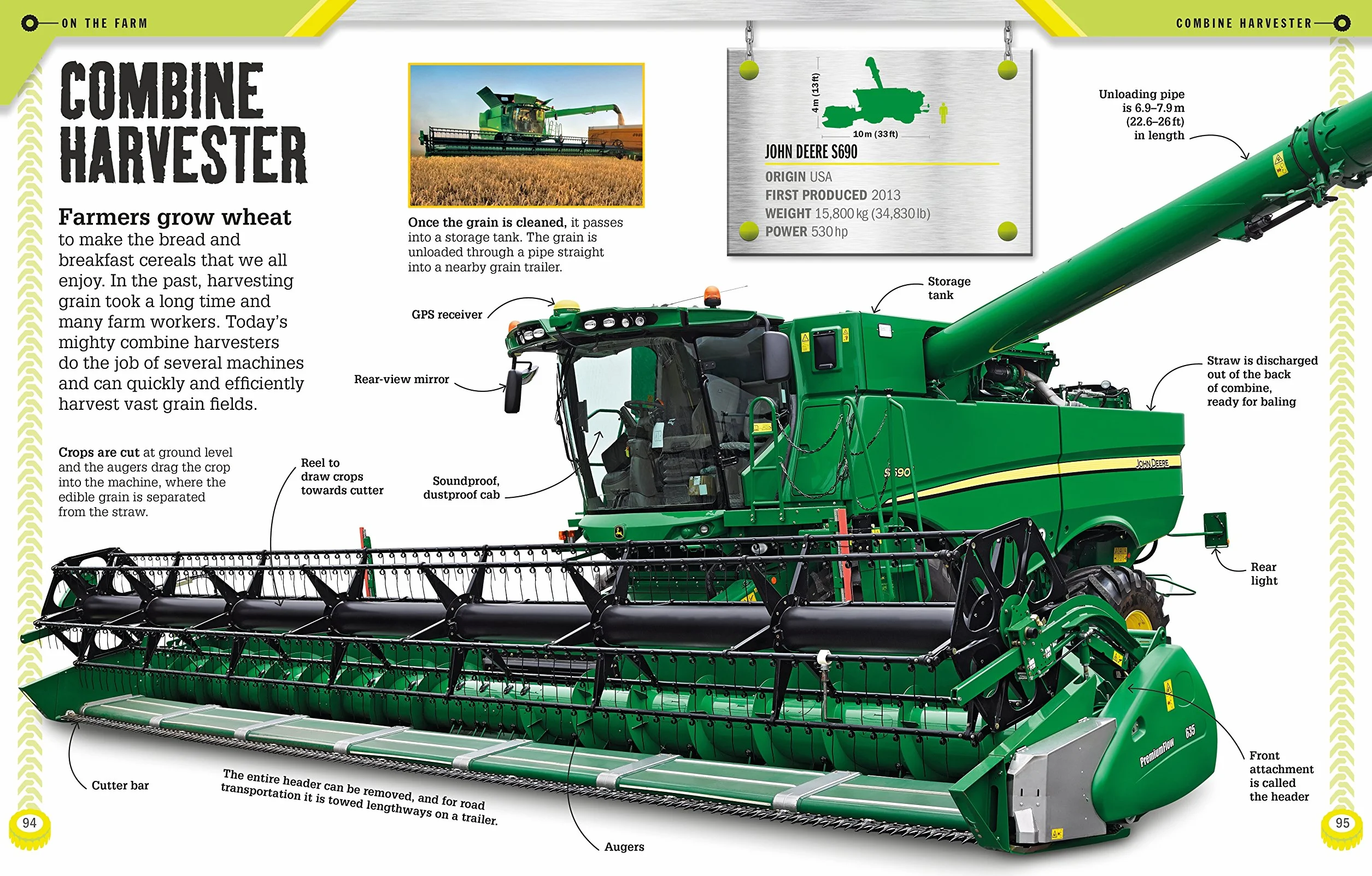 Total Tractor