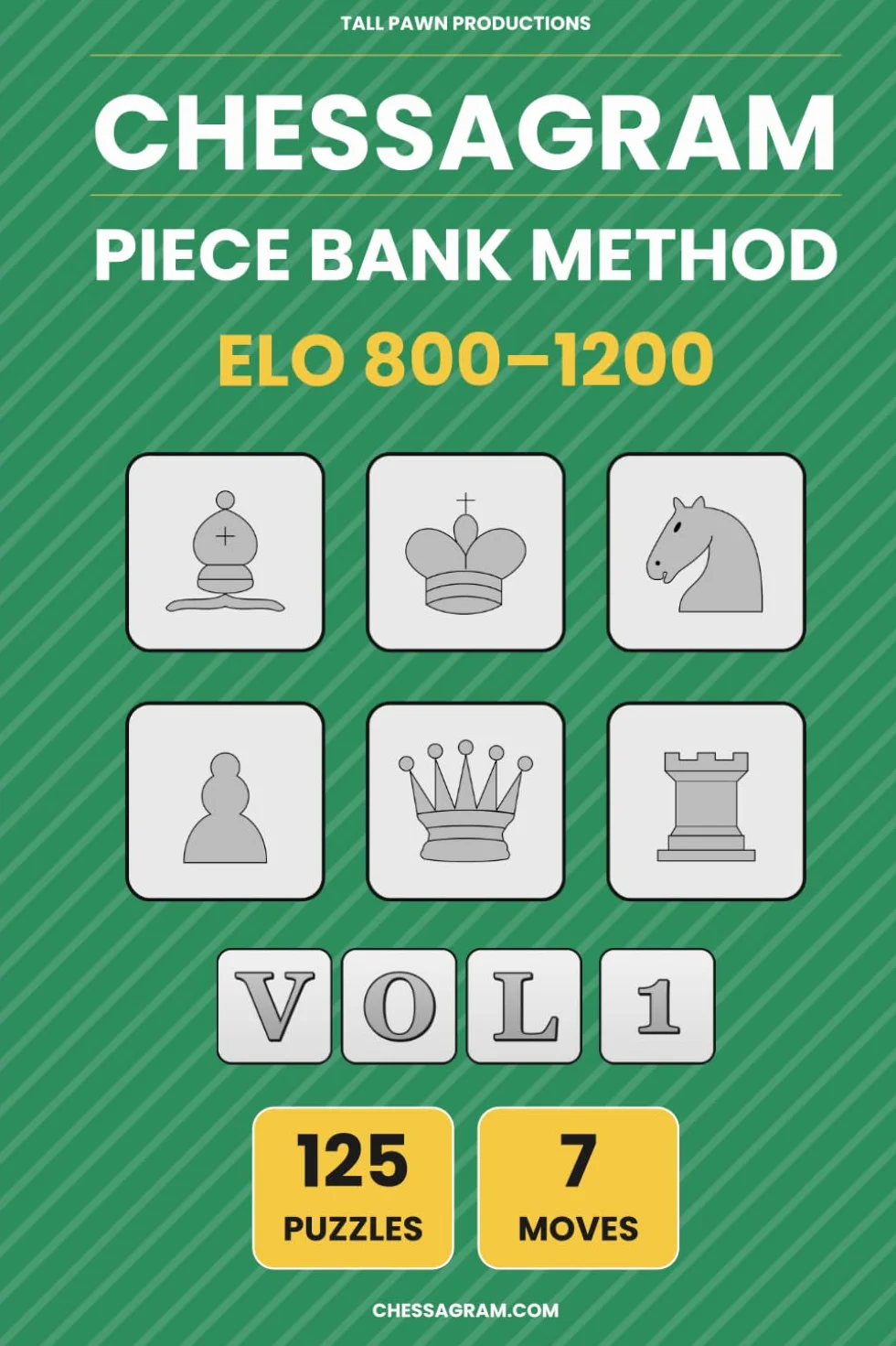 Chessagram: 7 Moves - Piece Bank Method (ELO 800-1200) - Visualisation Training