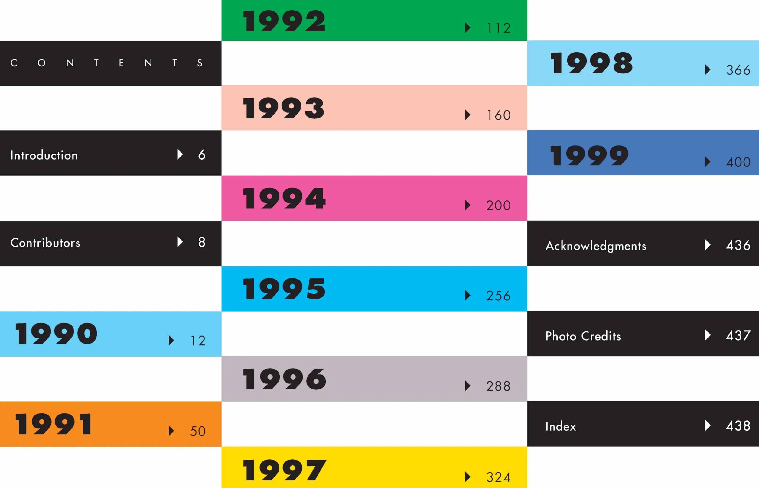 501 Essential Albums of the '90s: The Music Fan's Definitive Guide
