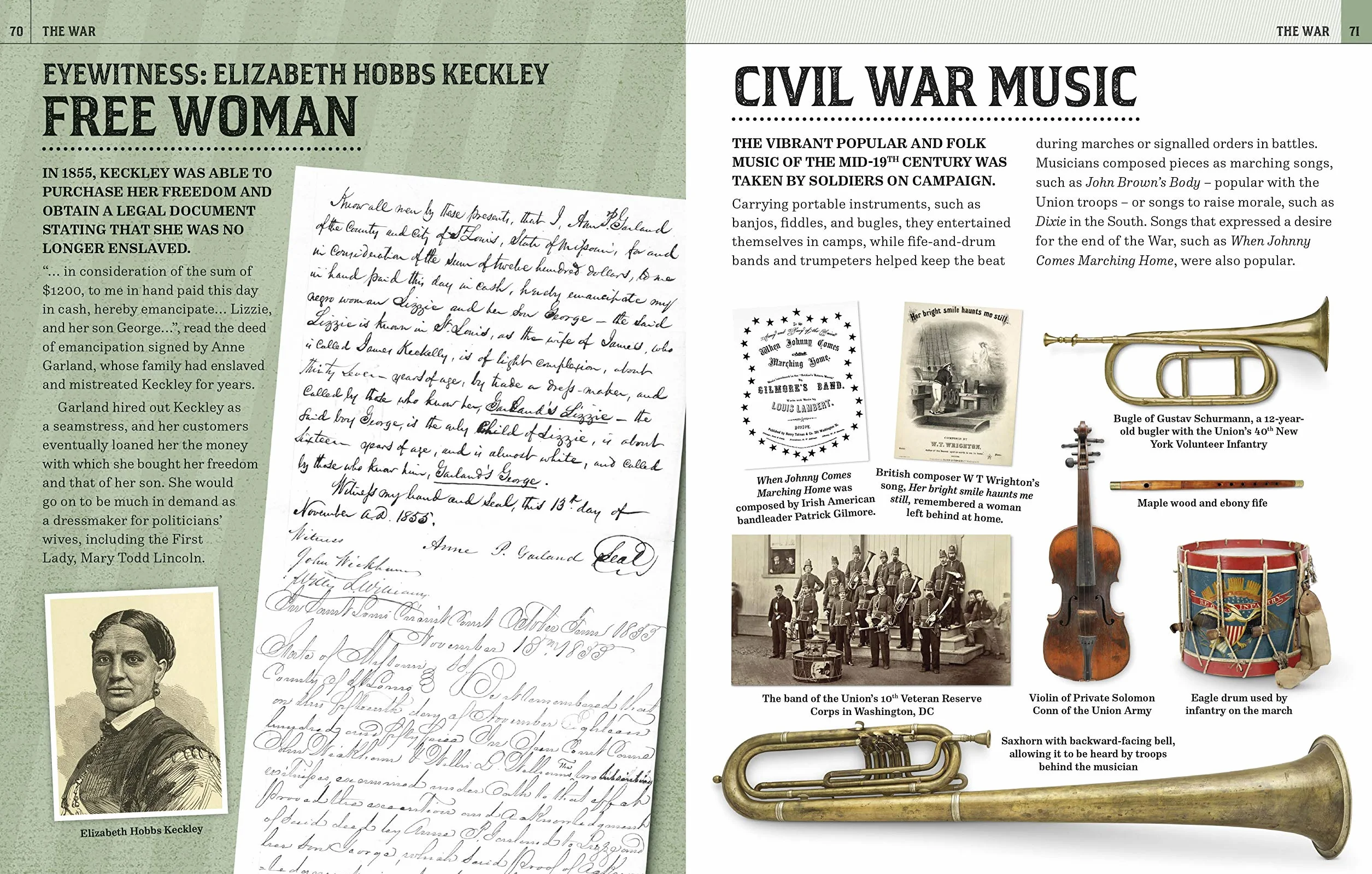 The American Civil War Visual Encyclopedia