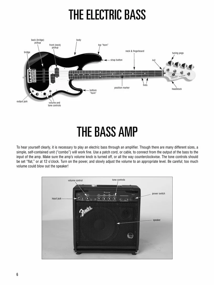 Hal leonard electric bass method - complete ed. - contains books 1,2, and 3 -