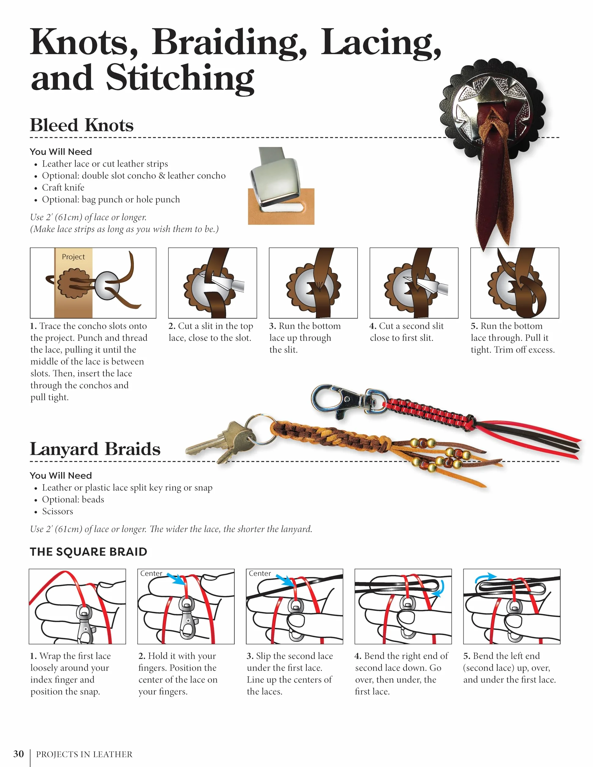 Projects in Leather: Techniques, Patterns, and Step-by-Step Instructions for Making Over 20 Projects