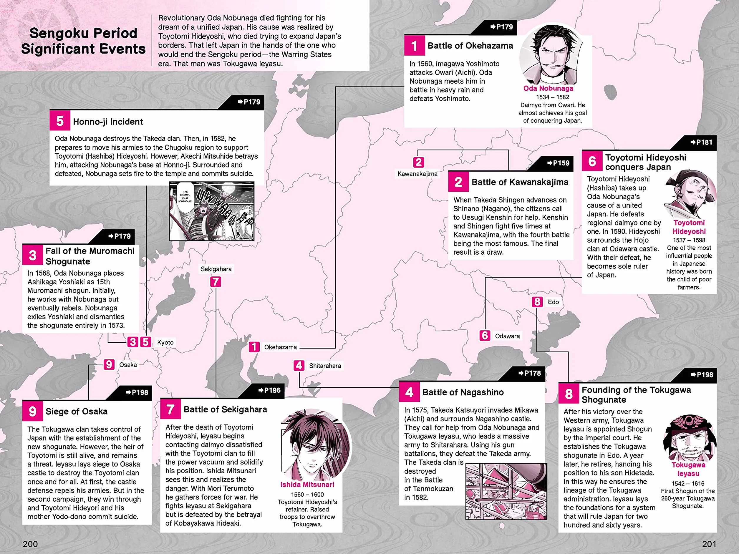 A History of Japan in Manga: Samurai, Shoguns and World War II