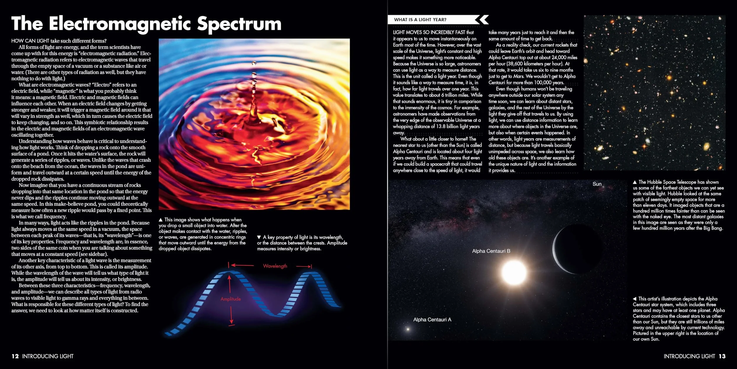 Light: The Visible Spectrum and Beyond