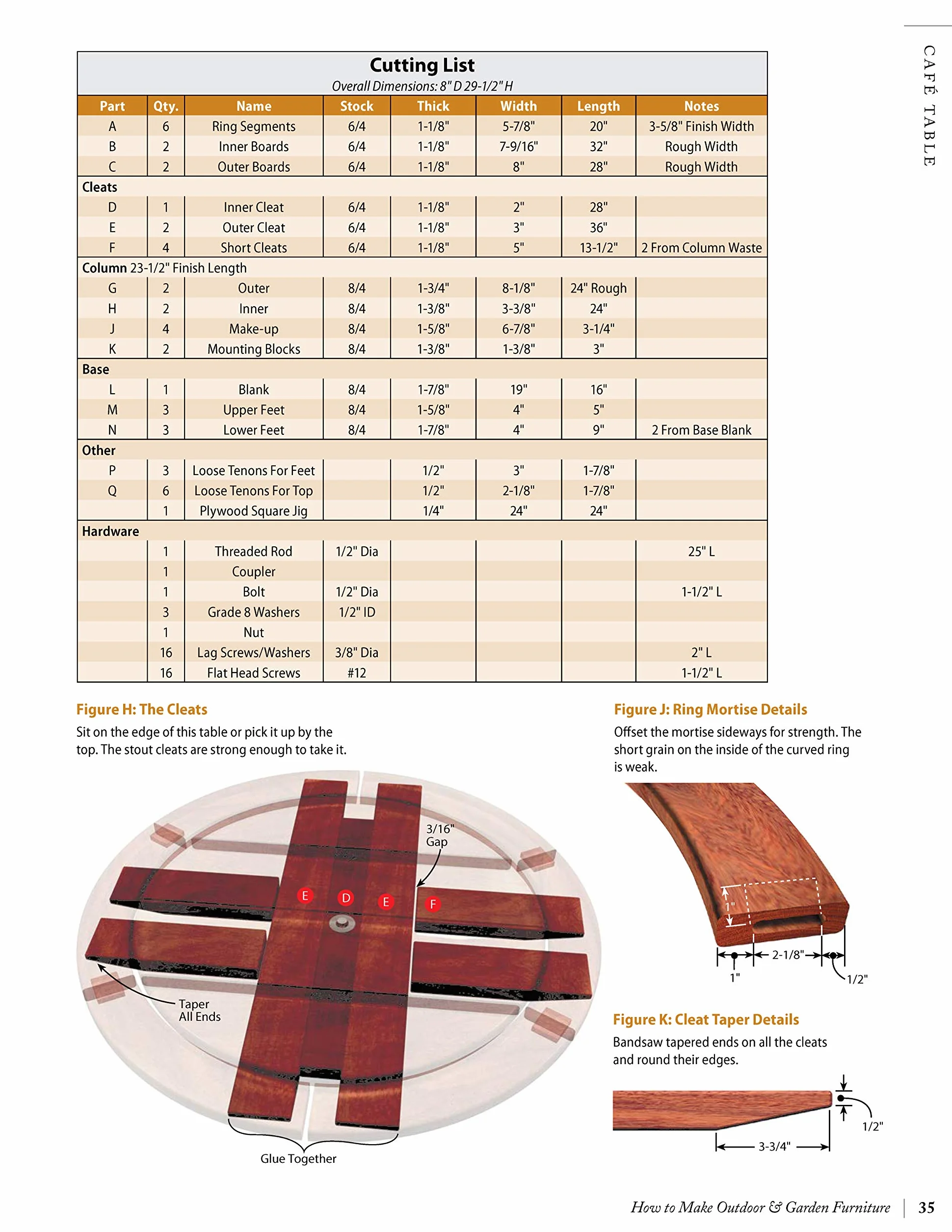 How to Make Outdoor & Garden Furniture: Instructions for Tables, Chairs, Planters, Trellises & More from the Experts at American Woodworker