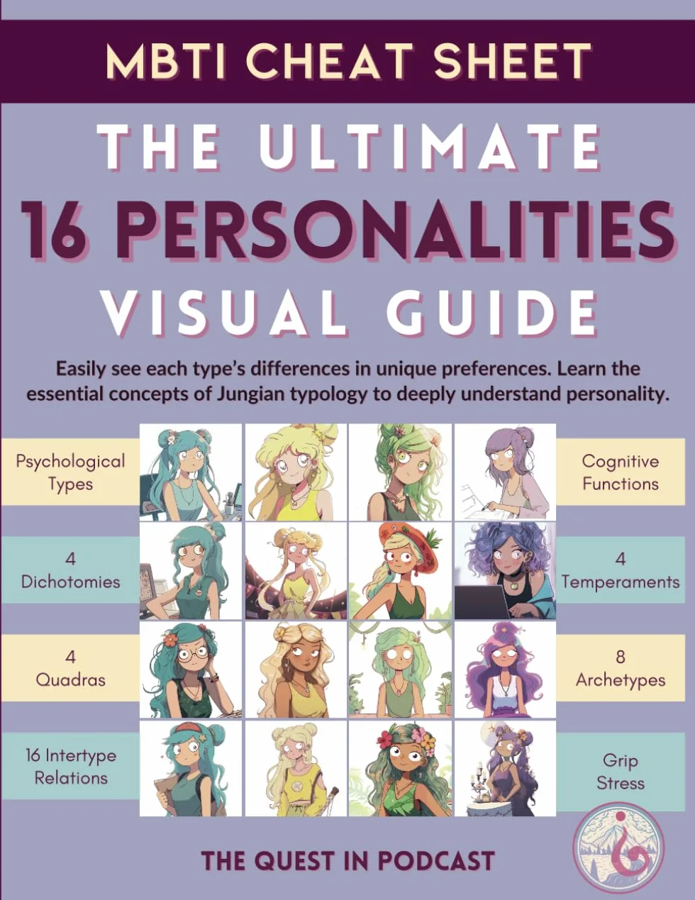 MBTI Cheat Sheet: The Ultimate 16 Personalities Visual Guide for Personality Psychology