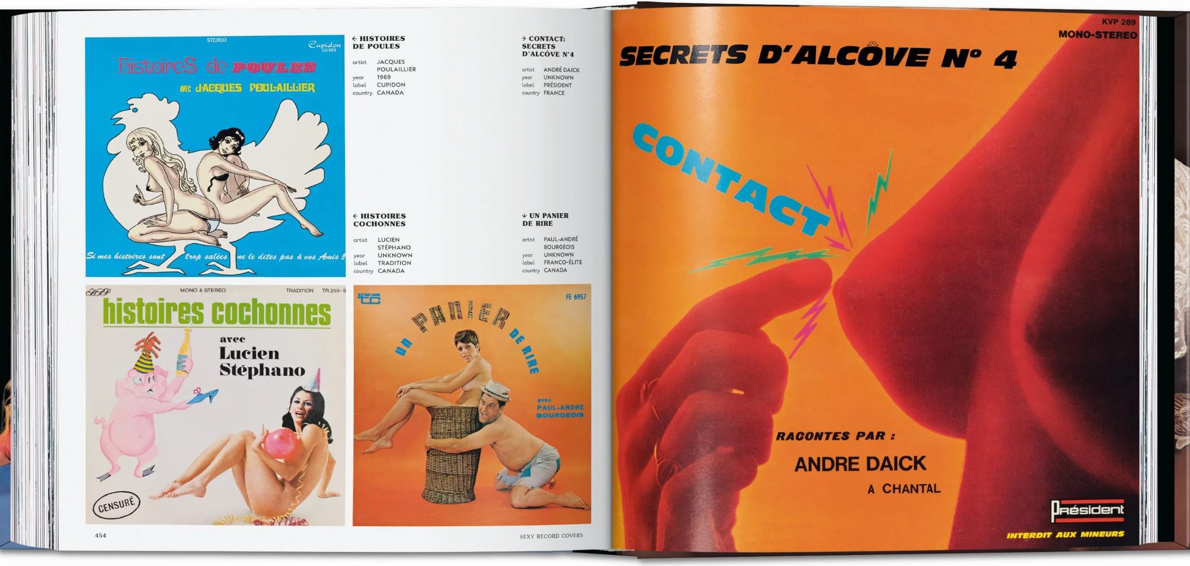 Sexy Record Covers