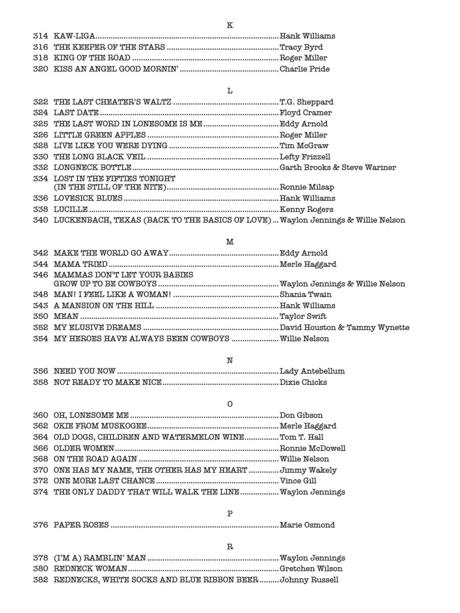 The Real Country Book: C Instruments