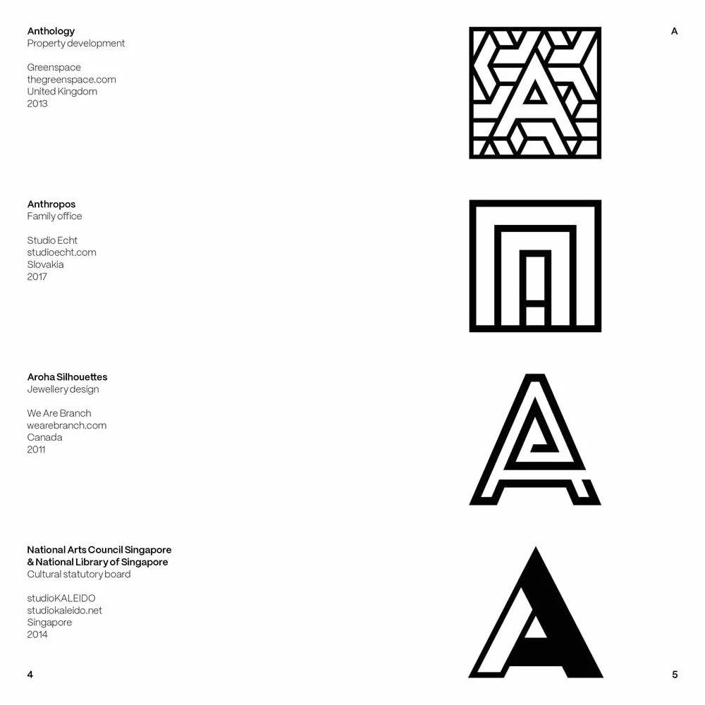 Alphabet Logo Anniversary Edition