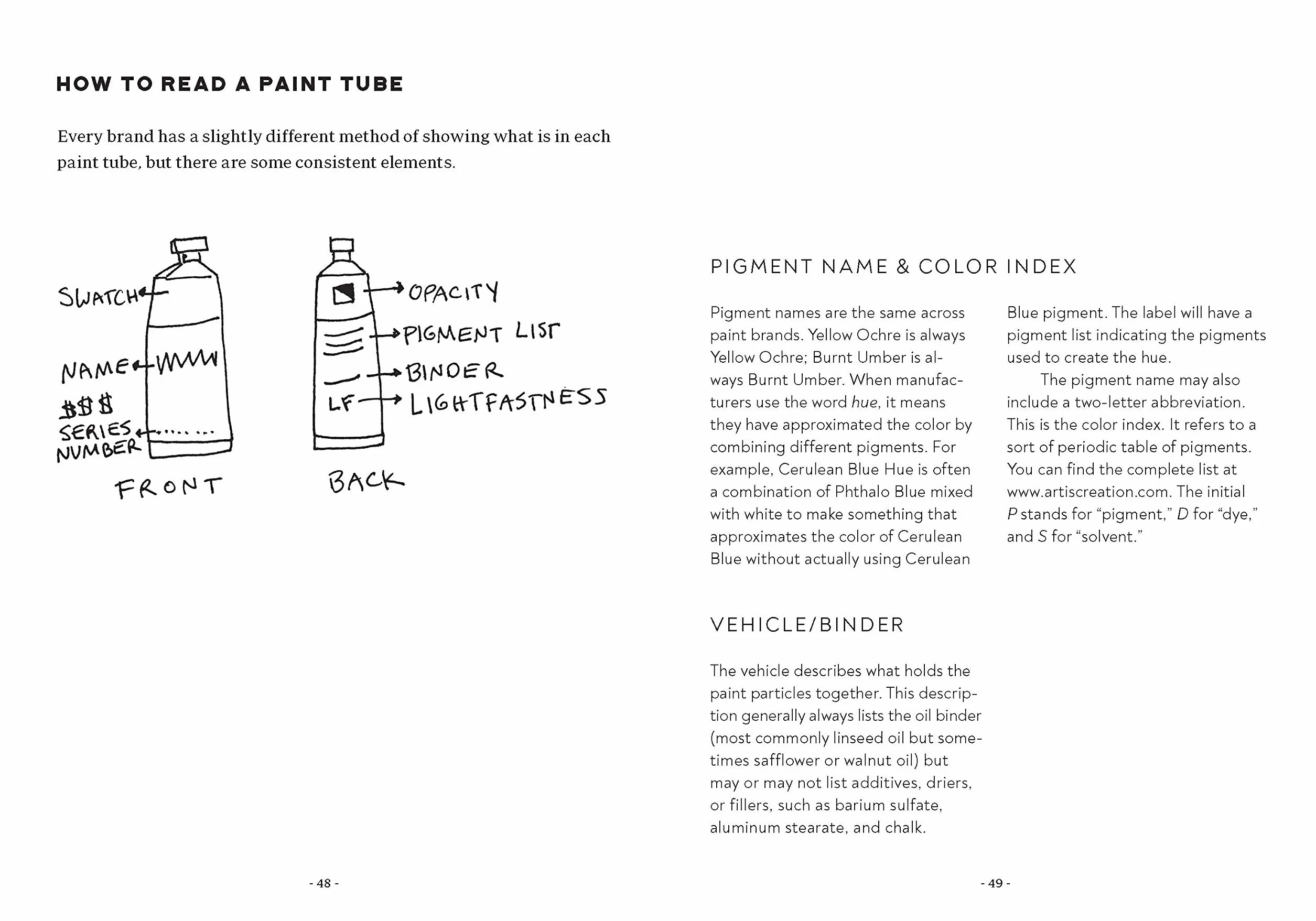 The New Oil Painting: Your Essential Guide to Materials and Safe Practices