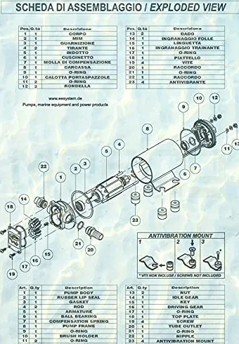 MARCO UP3/OIL samozasysająca pompa olejowa z brązowymi kołami zębatymi, 5,5 l/min, 2 bar, 12 V, pompa transferowa, pompa do łodzi, pompa do diesla, pompa okrętowa, pompa do oleju opałowego, pompa
