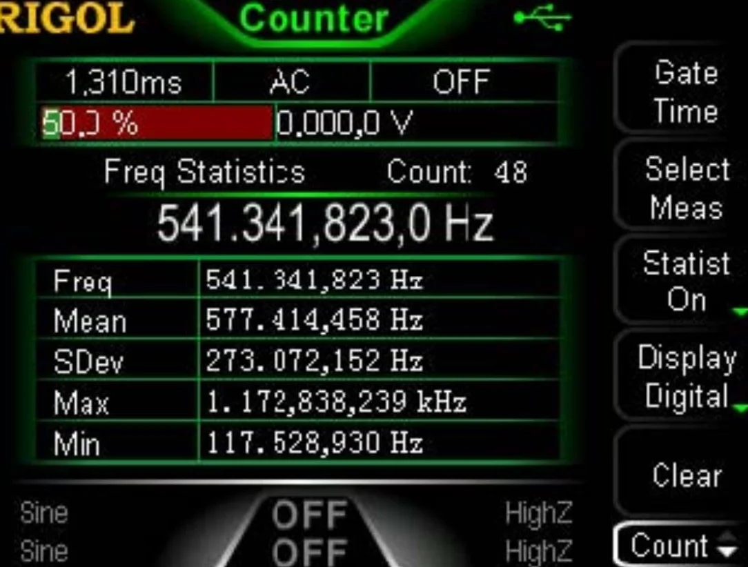 RIGOL DG1022Z Generator Sygnału 25 MHz 2 kanały AM/FM/PM/FSK