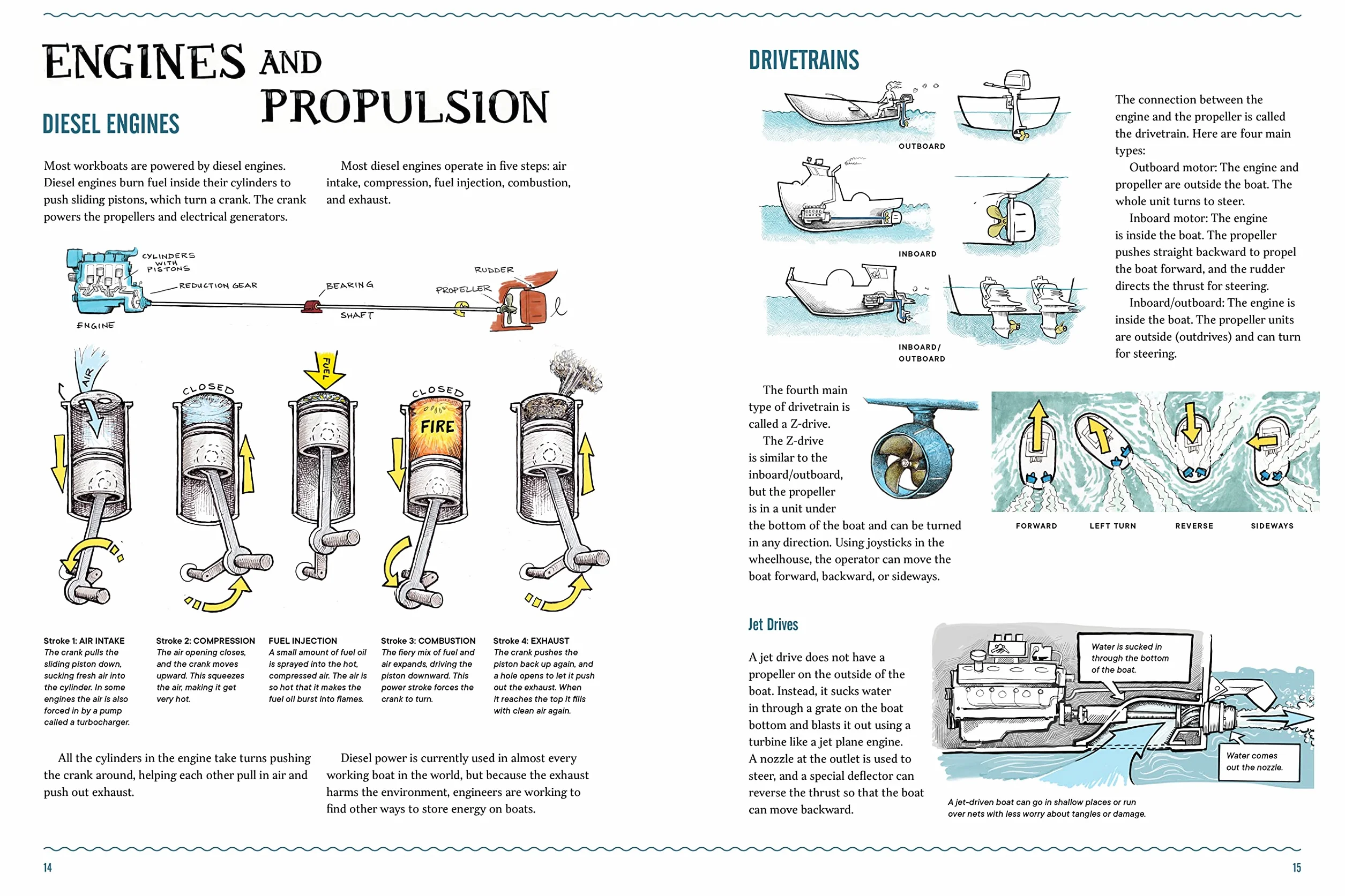 Working Boats: An Inside Look at Ten Amazing Watercraft