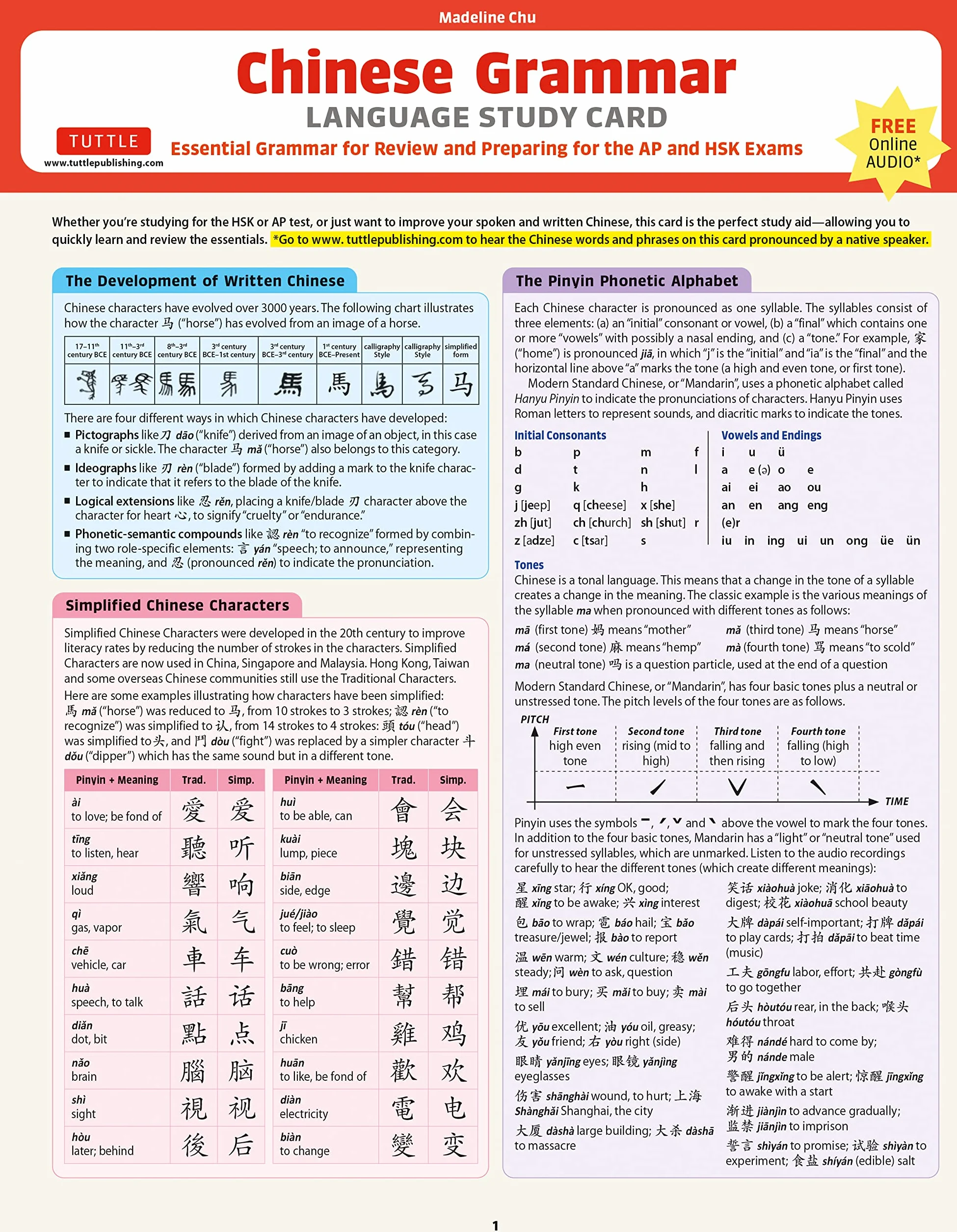 Chinese Grammar Language Study Card: Essential Grammar Points for HSK and AP Tests (Online Audio)