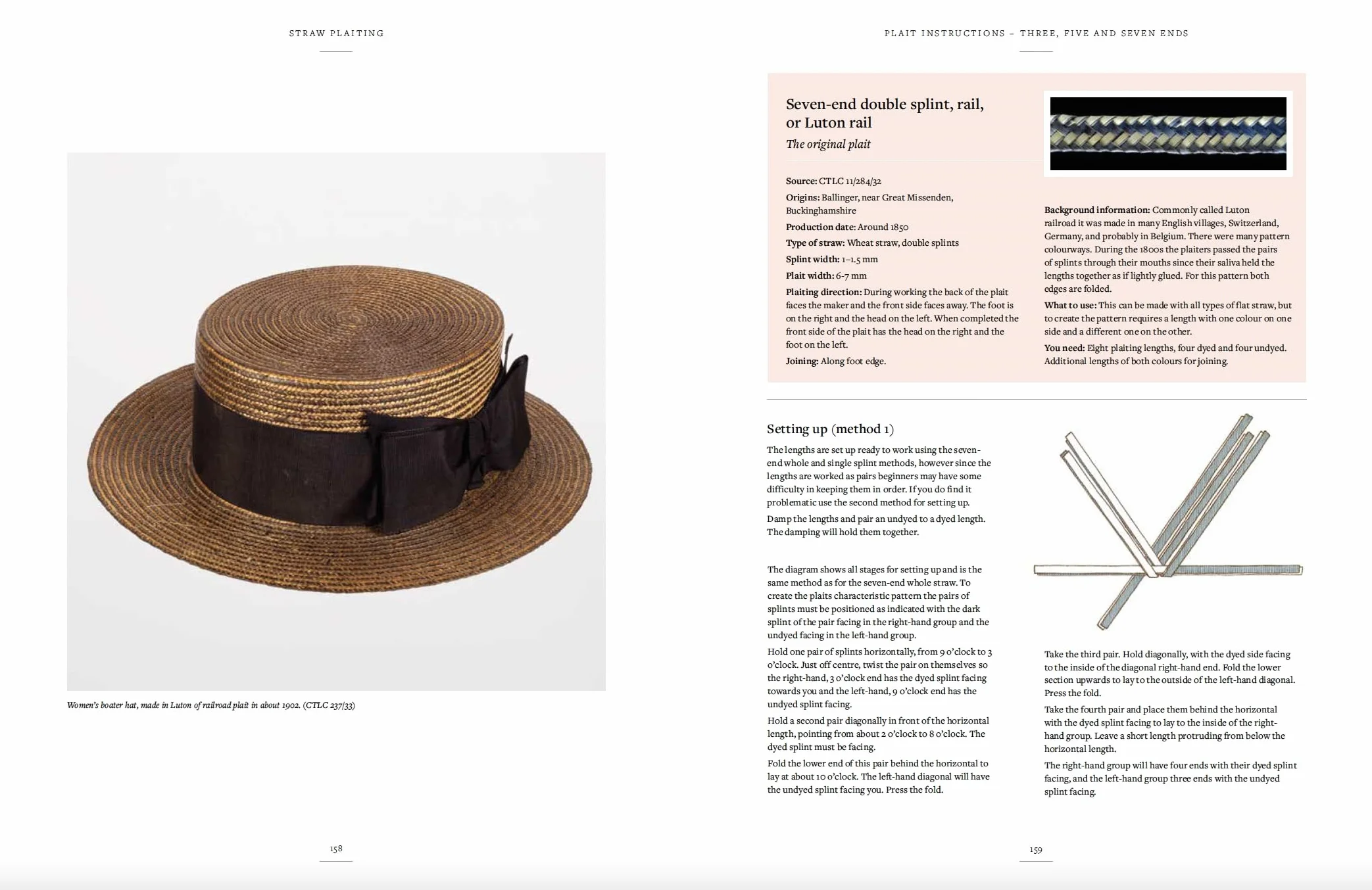 Straw Plaiting: Heritage Techniques for Hats, Trimmings, Bags and Baskets