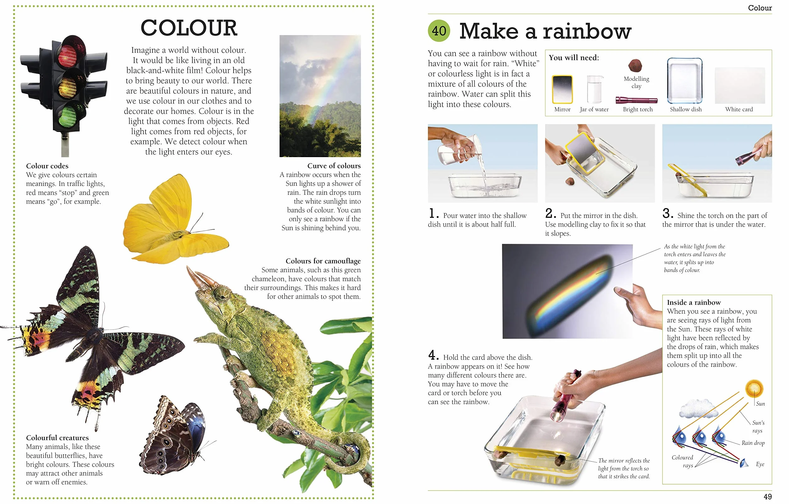 101 Great Science Experiments