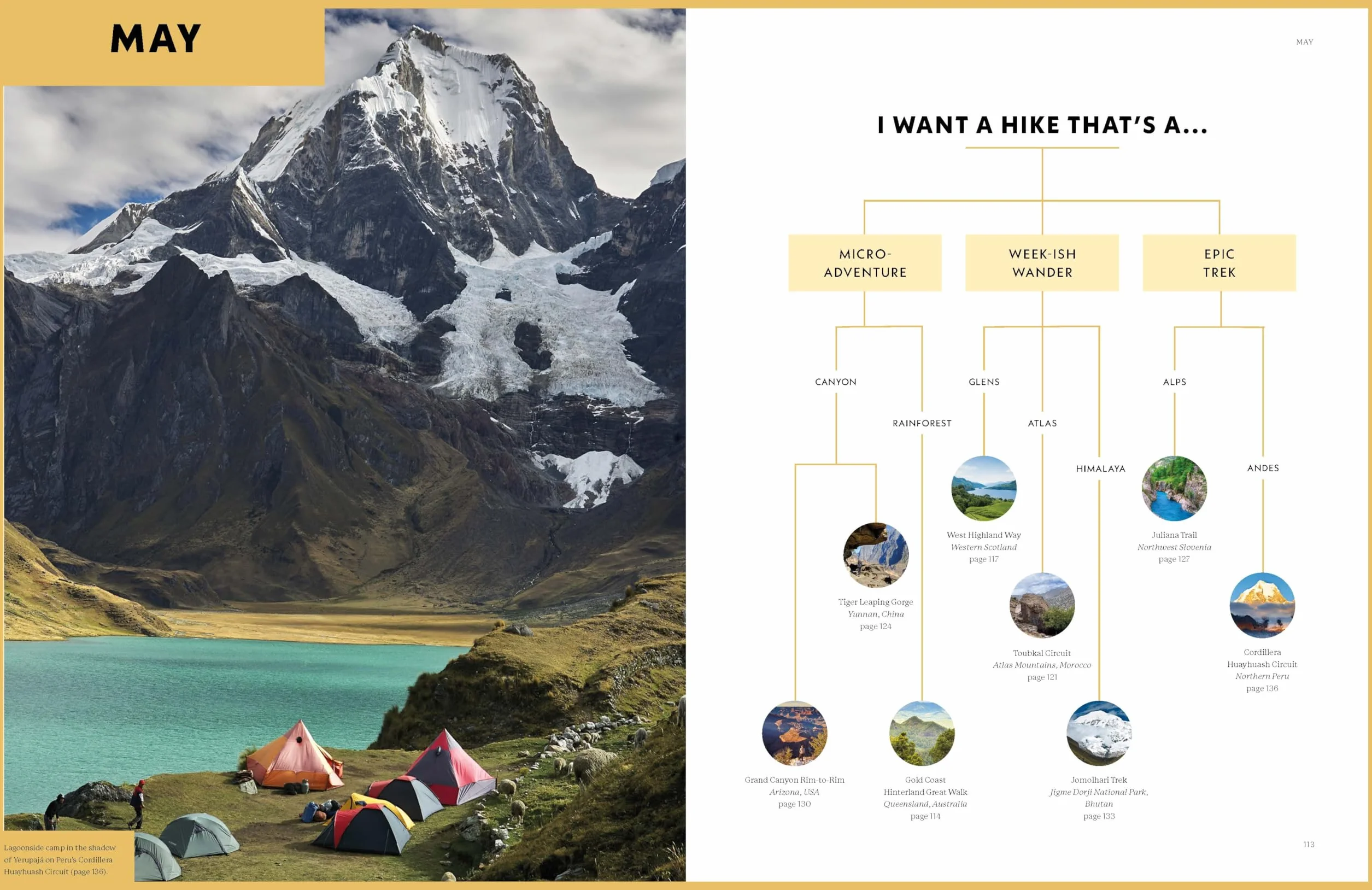 Where To Go When: Hiking 1ed -anglais-