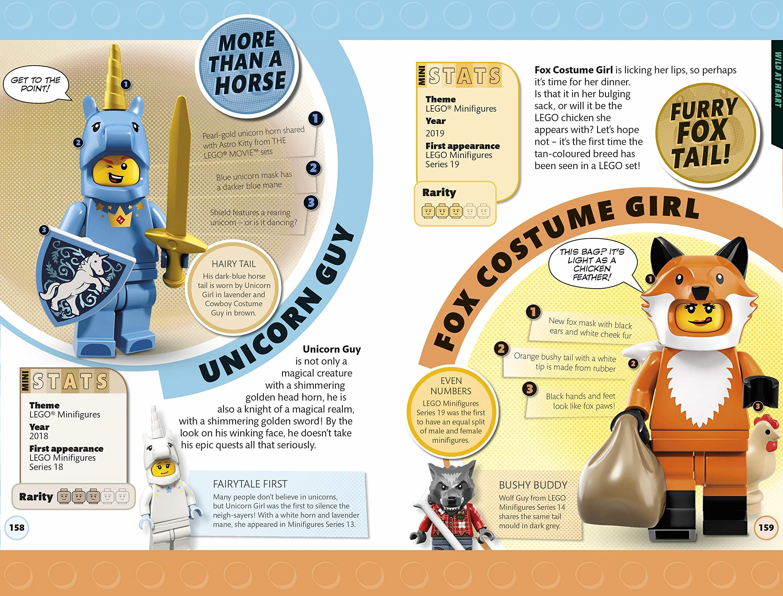 LEGO Minifigure Handbook
