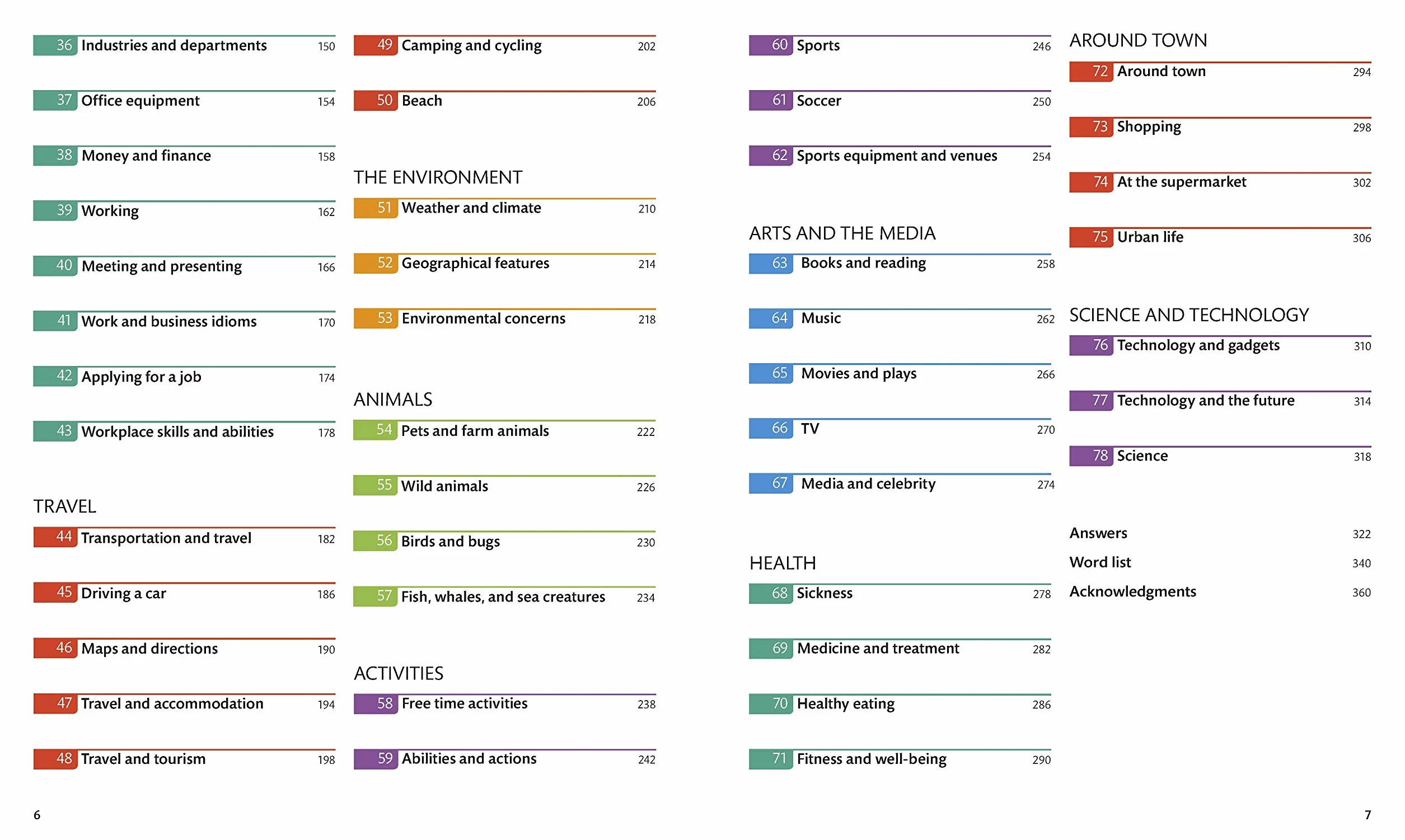 English for Everyone English Vocabulary Builder