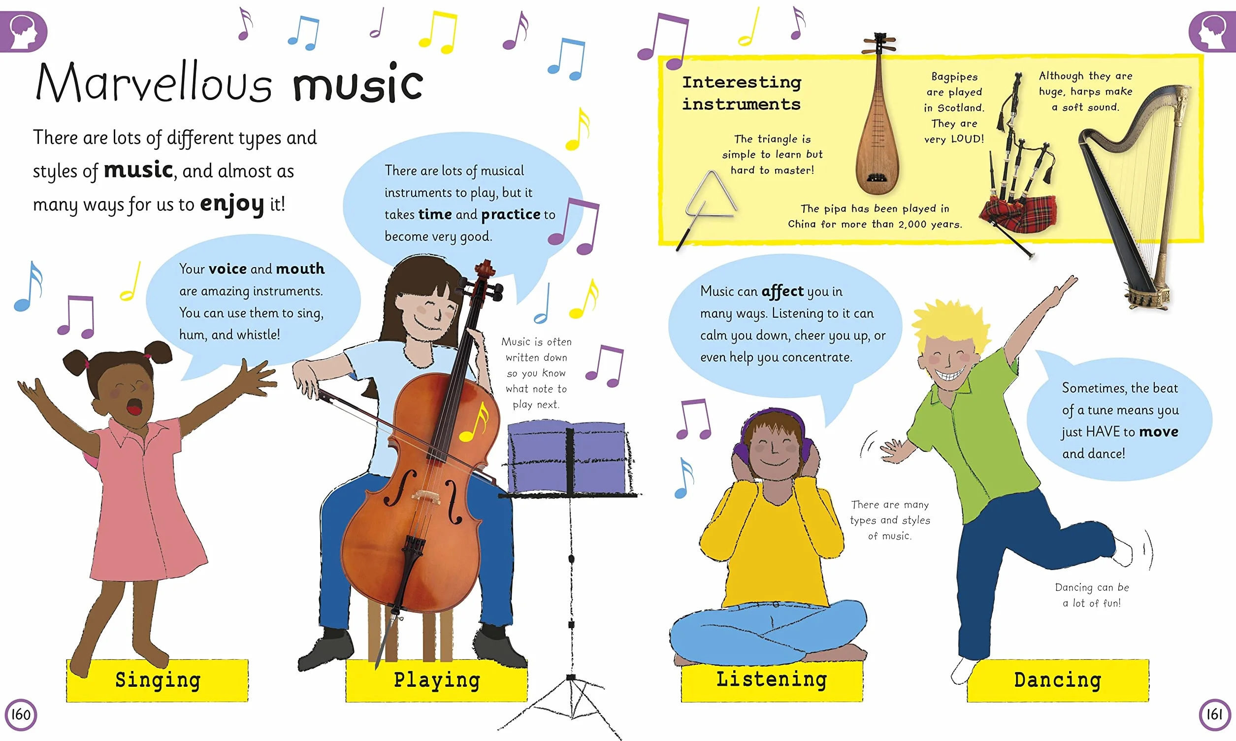 My Encyclopedia of Very Important Things: For Little Learners
