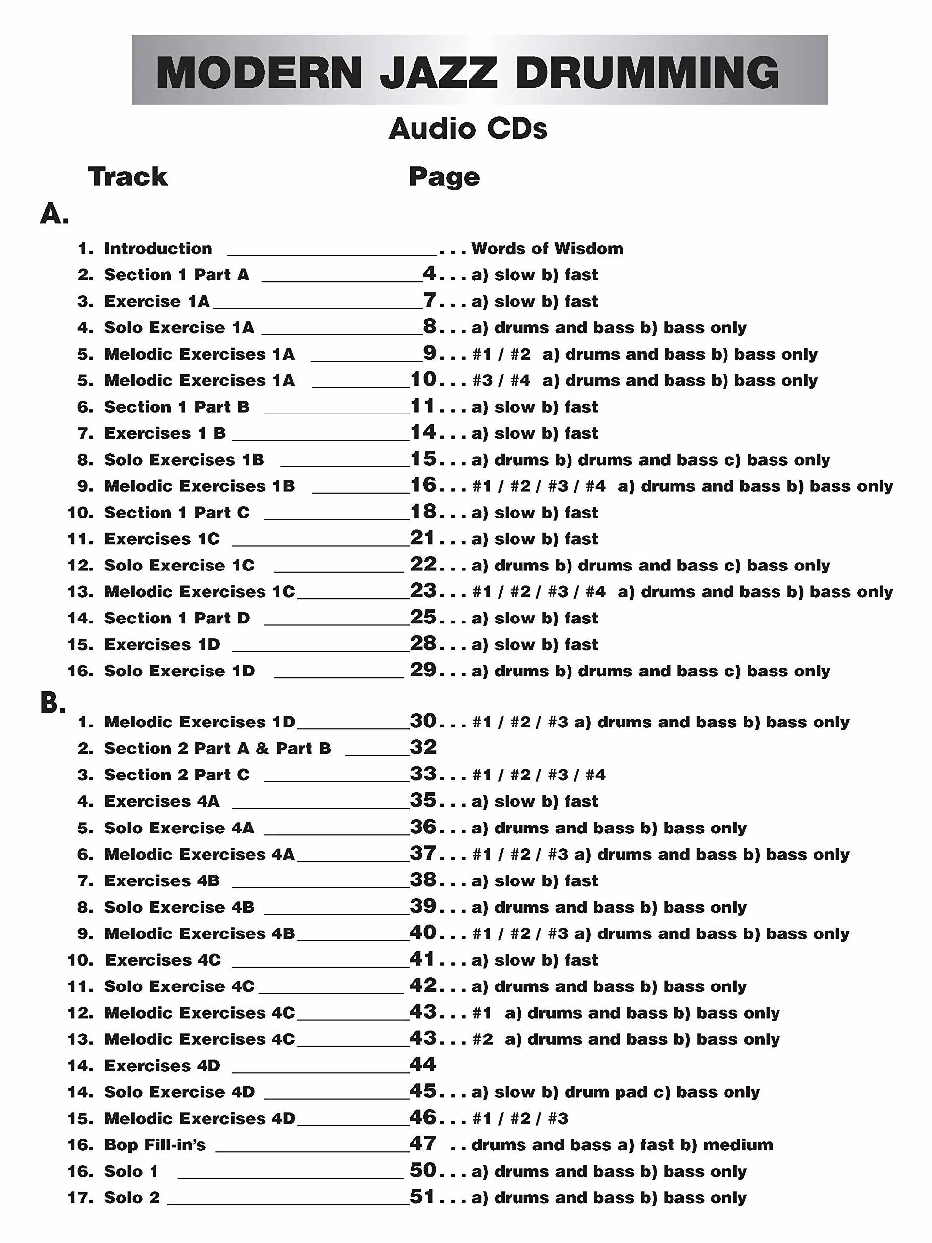 Advanced Techniques for the Modern Drummer: Coordinating Independence for Jazz and Be-Bop