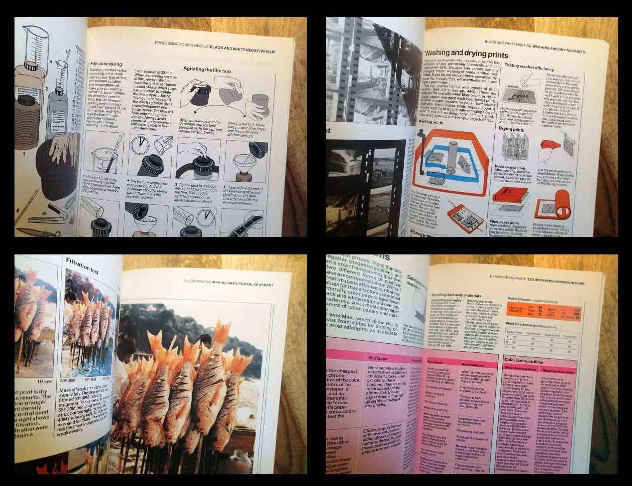 The Darkroom Handbook