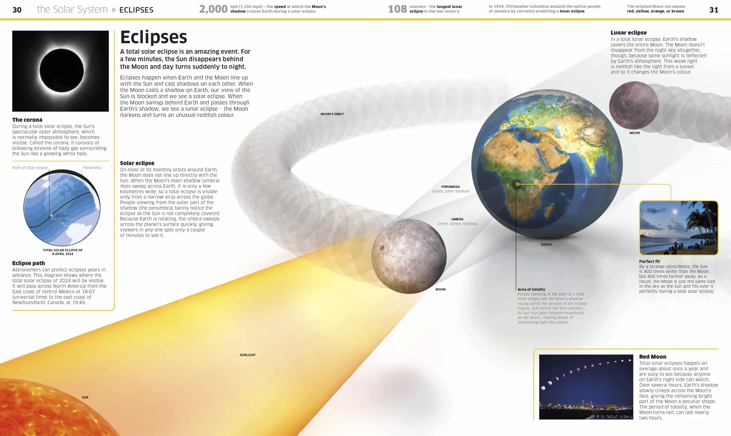 Knowledge Encyclopedia Space!: The Universe as You've Never Seen it Before