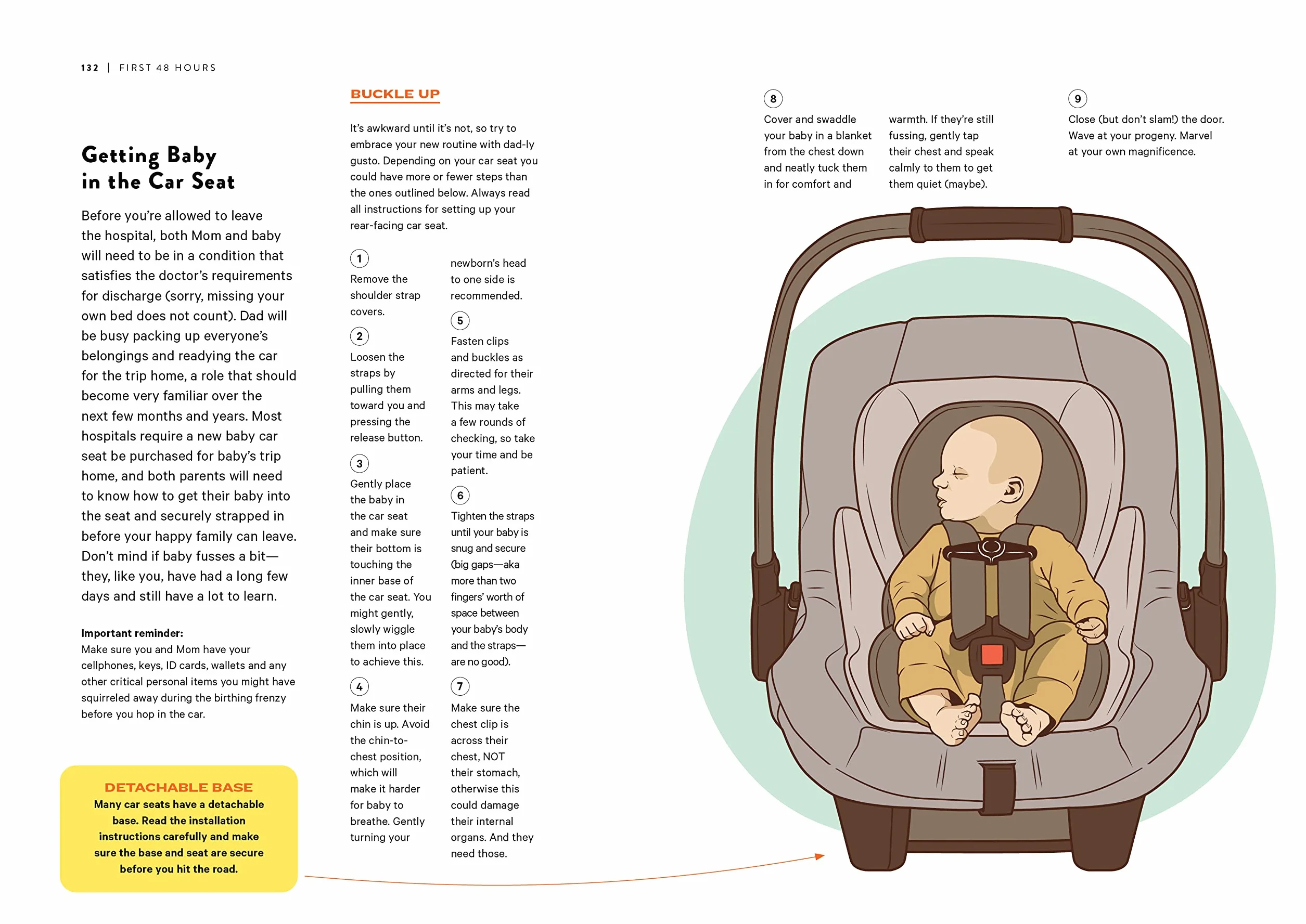How to Dad: An Illustrated Instruction Manual for First Time Fathers