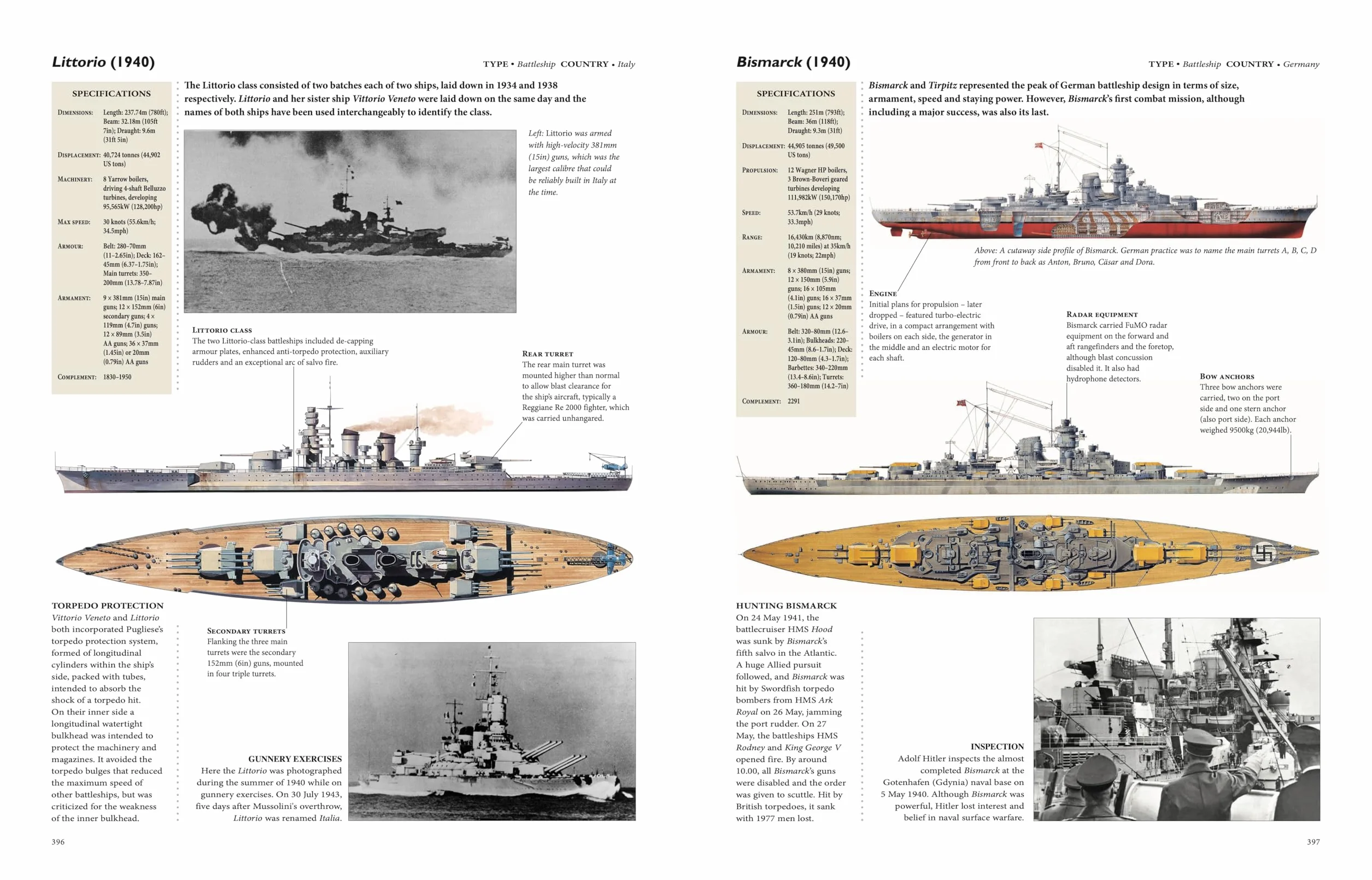 World War II Encyclopedia of Aircraft, Tanks & Warships: Over 1200 Illustrations