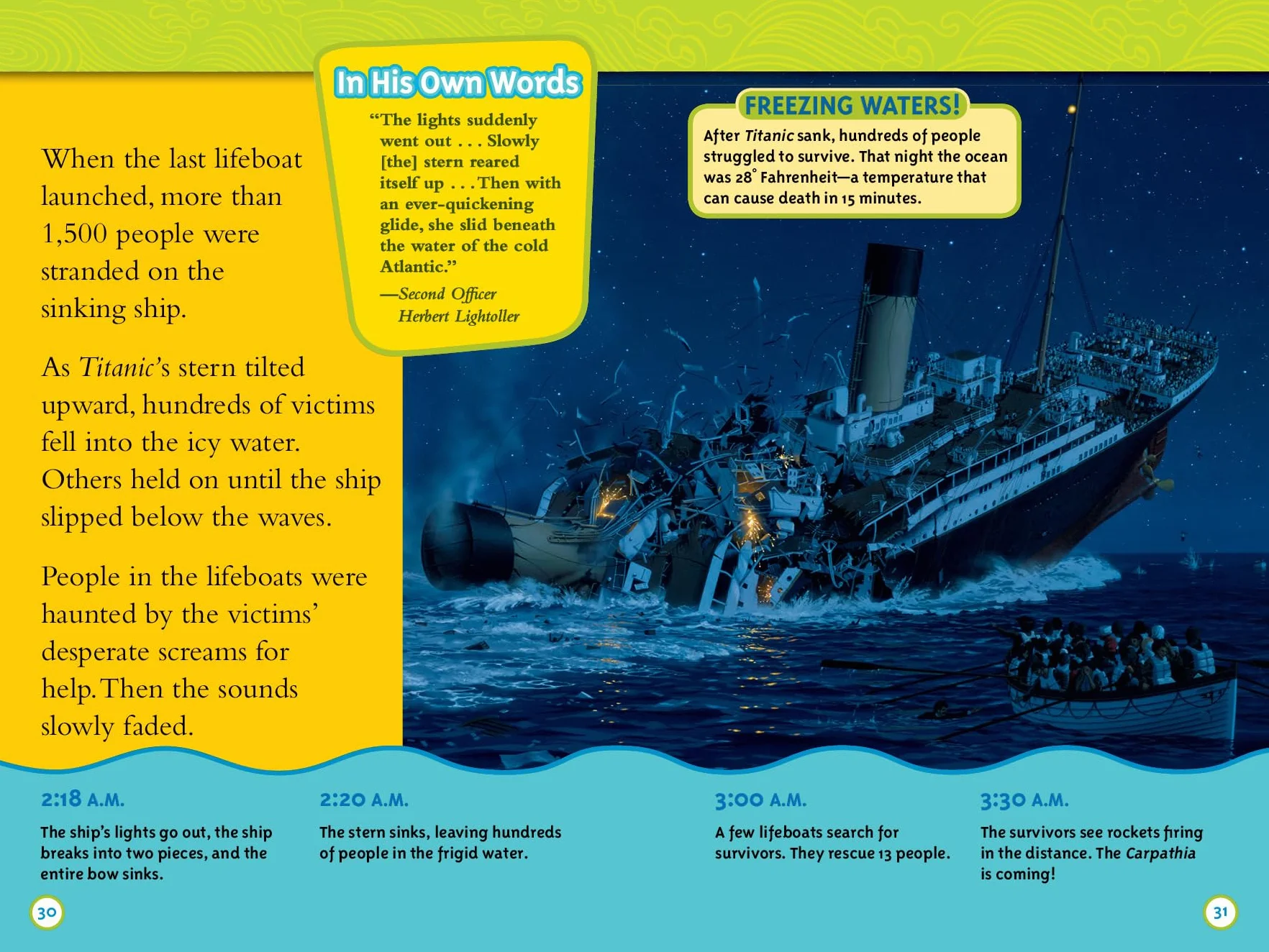 National Geographic Readers: Titanic