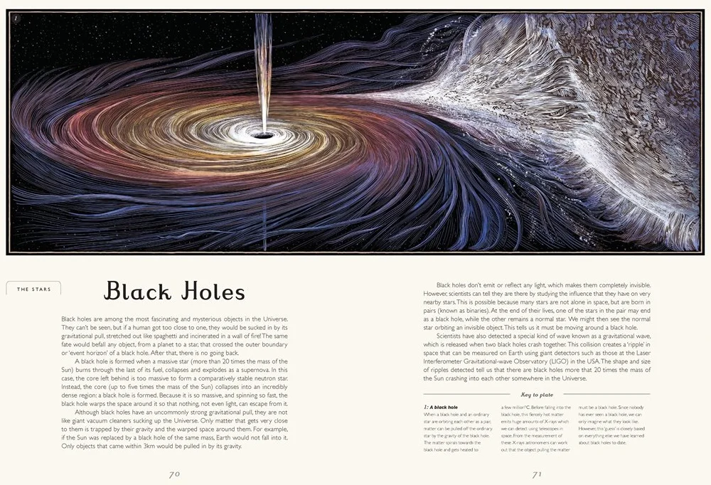 Planetarium: Welcome to the Museum