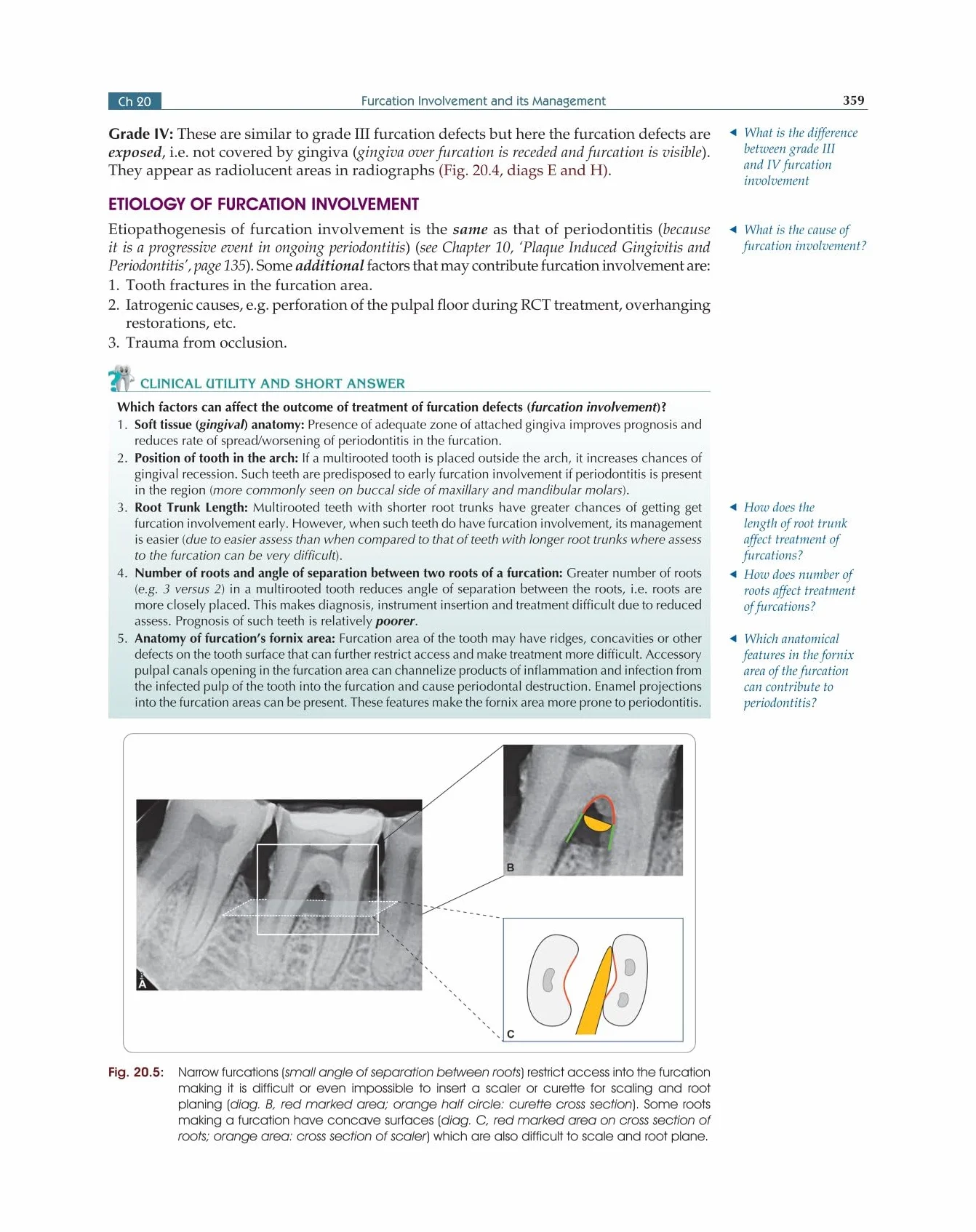 Textbook Of Periodontology For Undergraduate Students