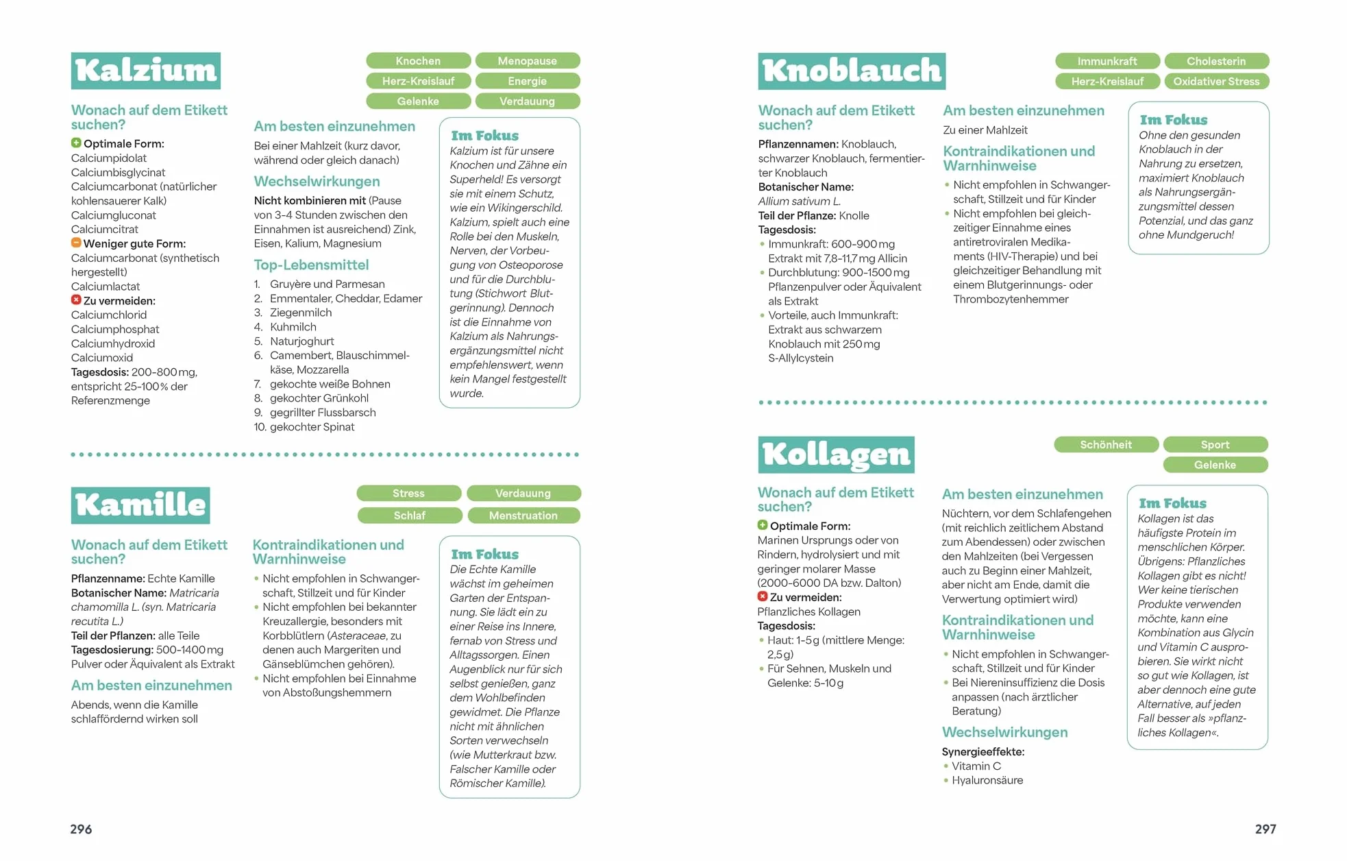Die Revolution der Nahrungsergänzung: Natürlich gesund und leistungsstark mit Vitaminen, Mineral- und Pflanzenstoffen. Knapp 80 Supplements im Porträt