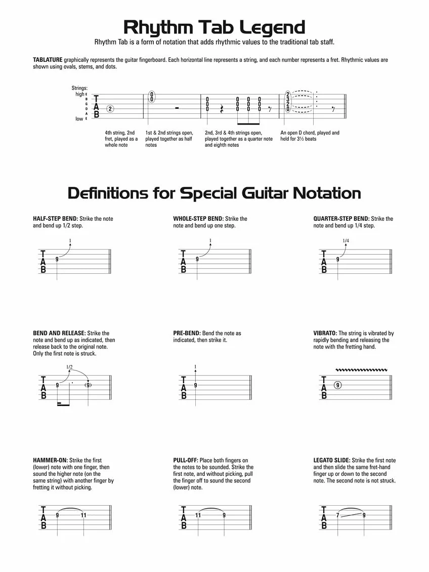 Simple songs : the easiest easy guitar songbook ever