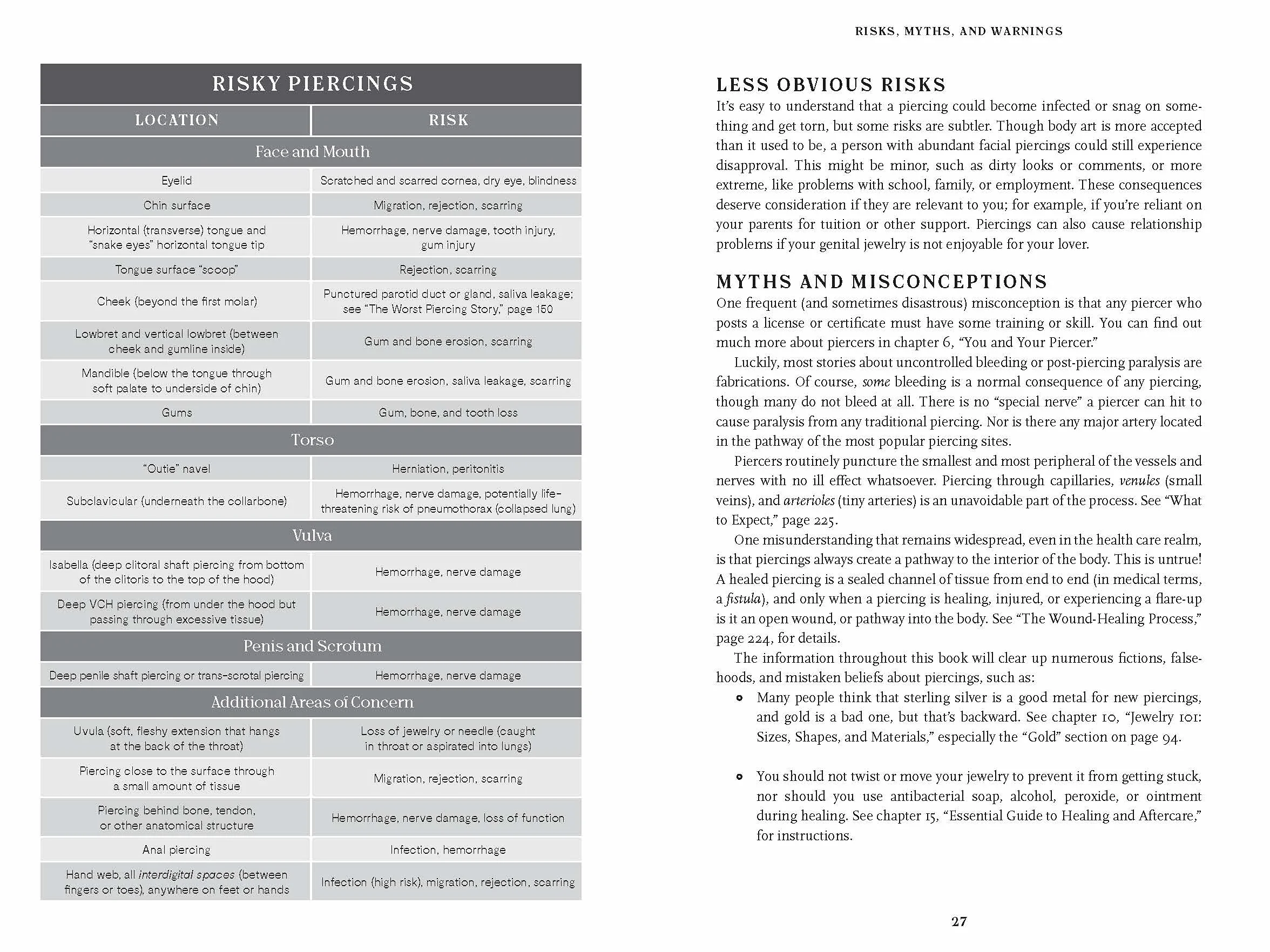 The Piercing Bible, Revised and Expanded: The Definitive Guide to Safe Piercing