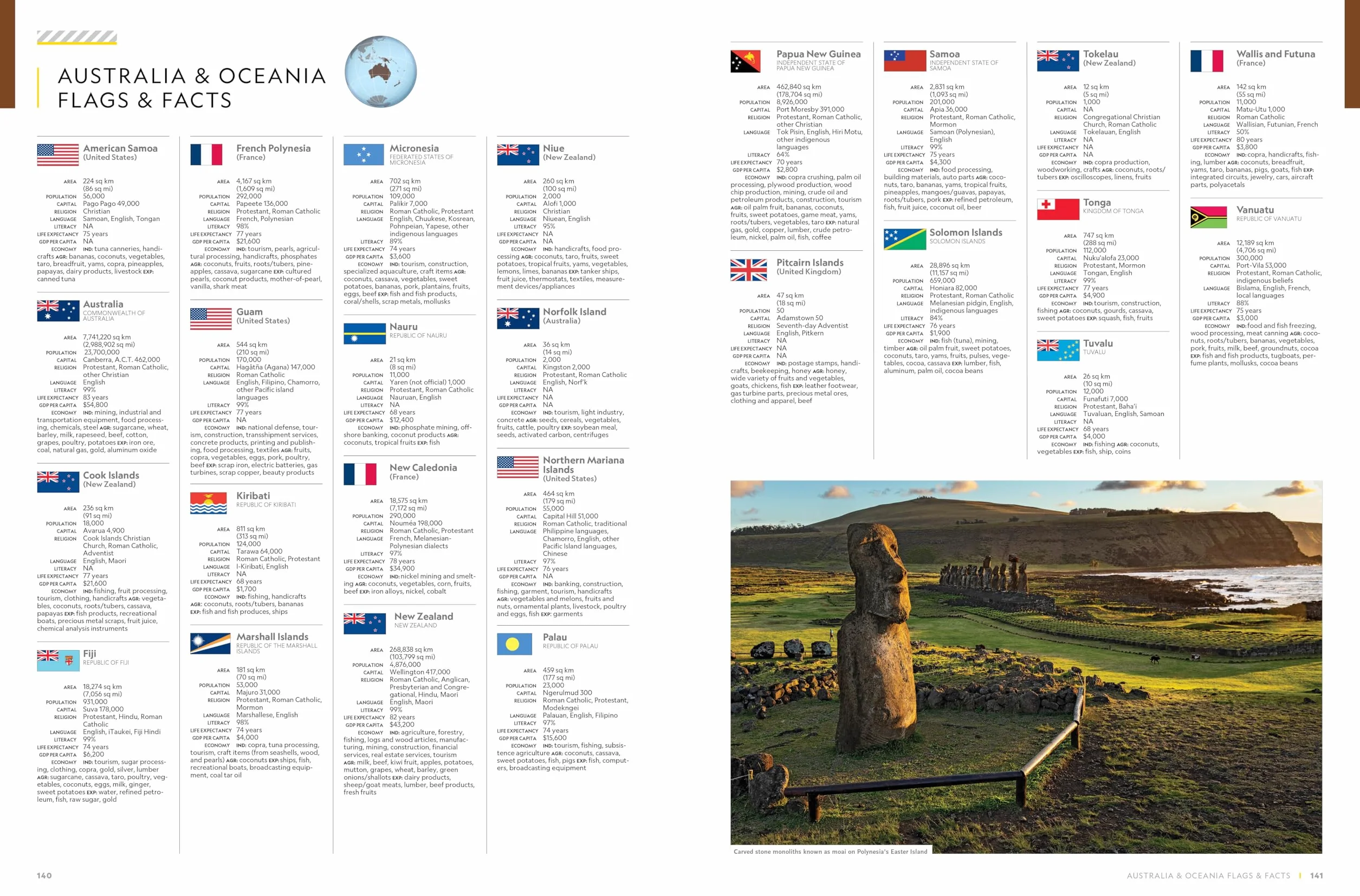 National Geographic Concise Atlas of the World, 5th Edition