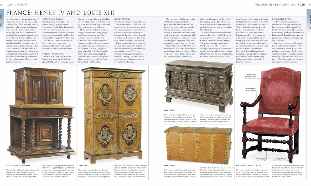 Furniture World Styles Classical to Contemporary