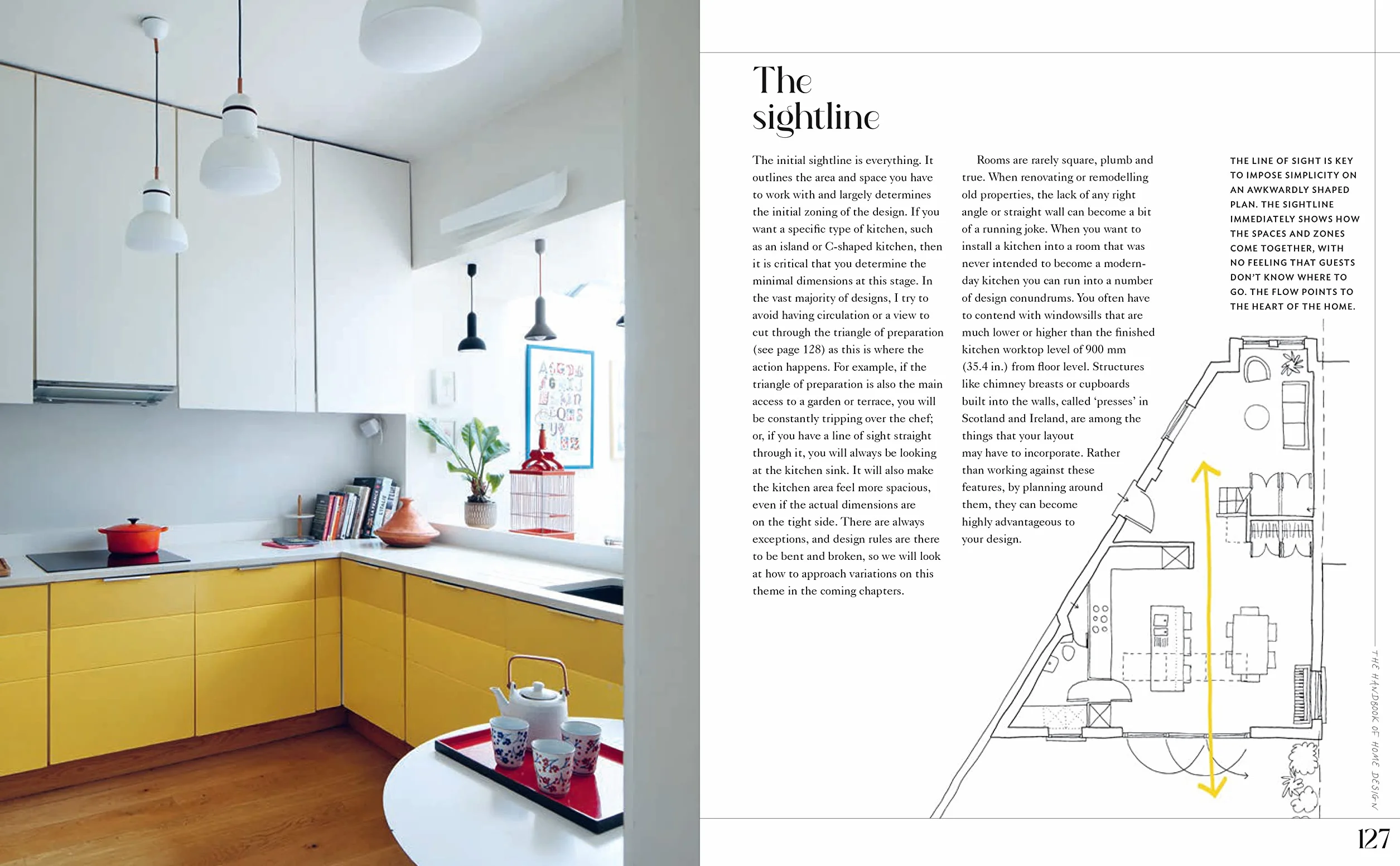 The Handbook of Home Design: Architect's Blueprint for Shaping Your Home