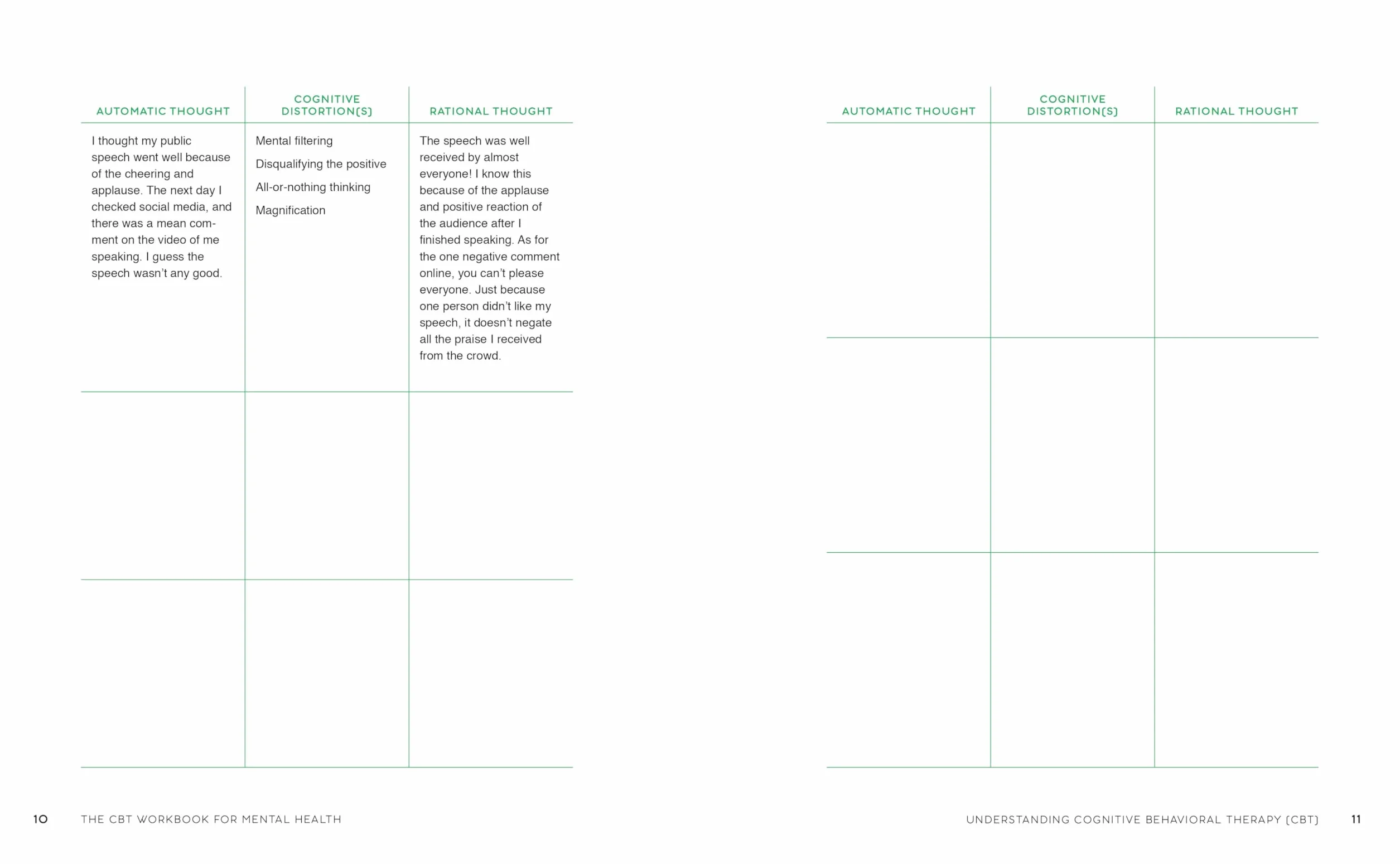 The CBT Workbook for Mental Health: Evidence-Based Exercises to Transform Negative Thoughts