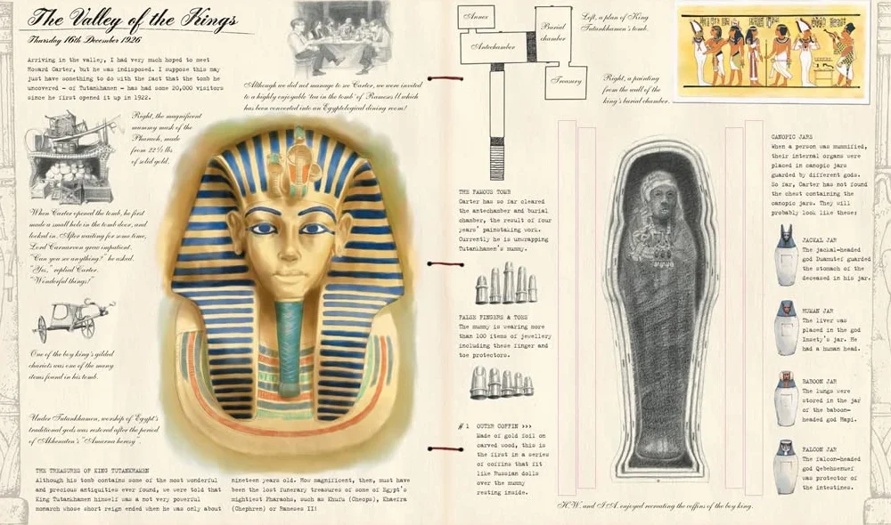Egyptology: OVER 18 MILLION OLOGY BOOKS SOLD: 20th Anniversary Edition