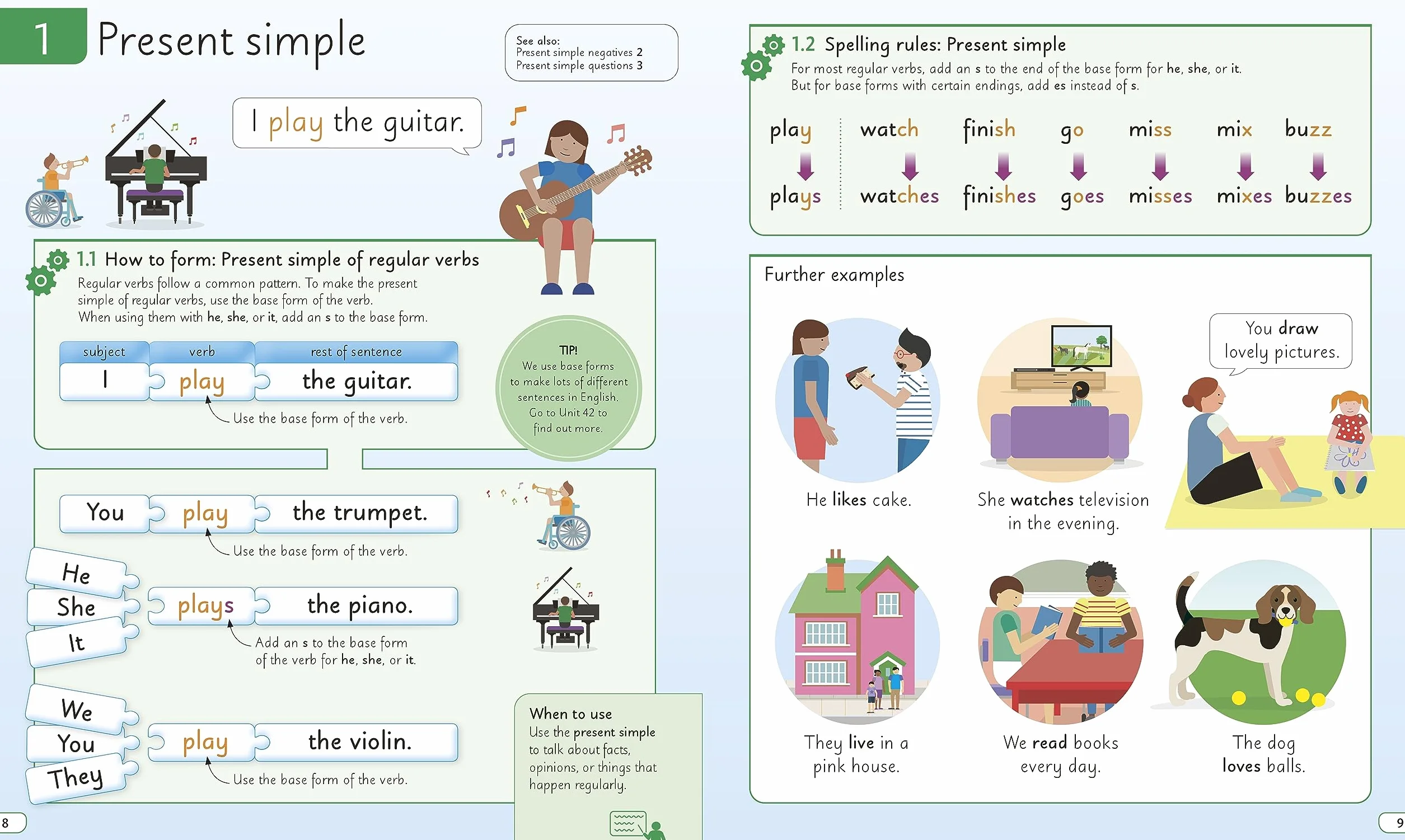 English for Everyone Junior English Grammar: A Simple, Visual Guide to English