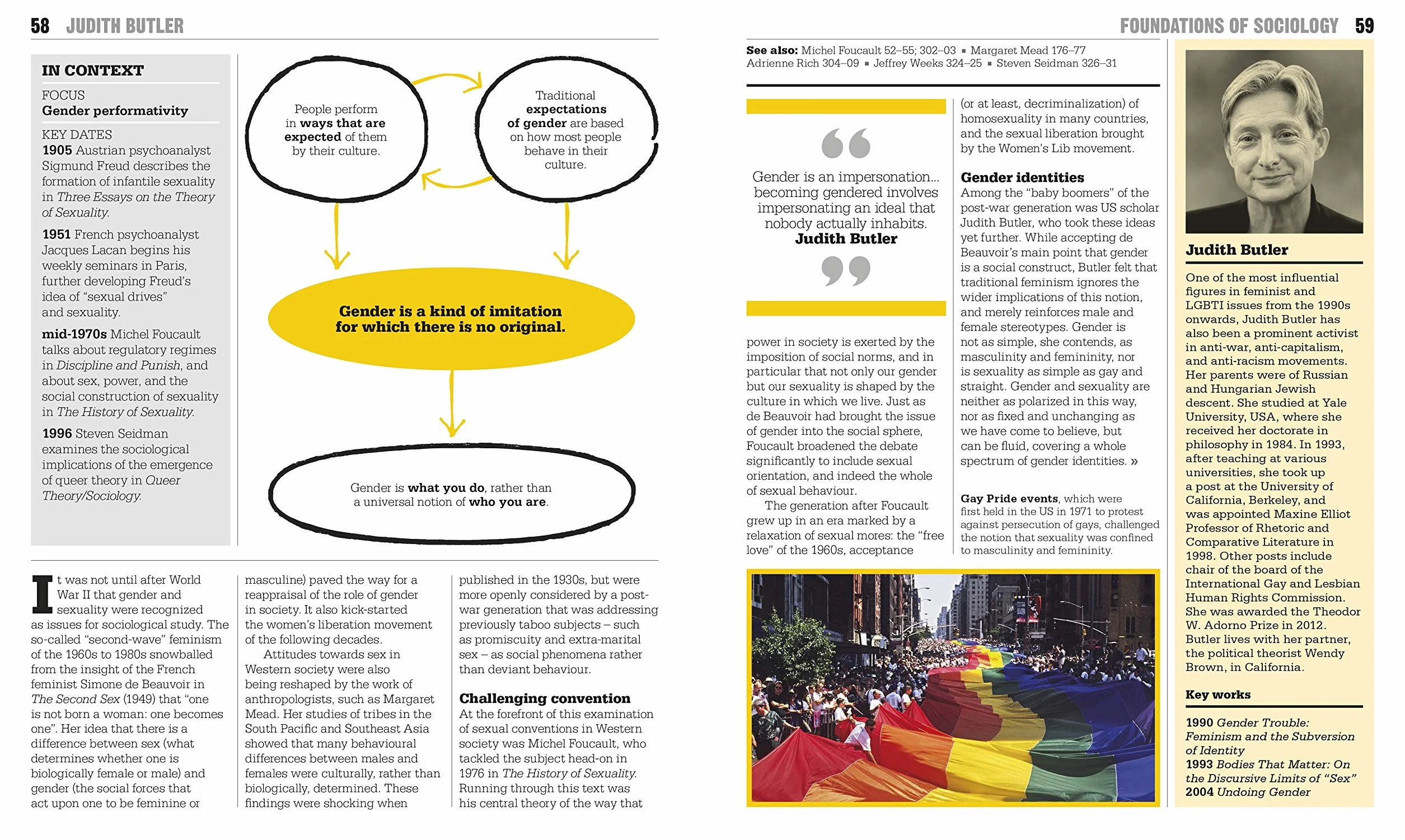 The Sociology Book: Big Ideas Simply Explained