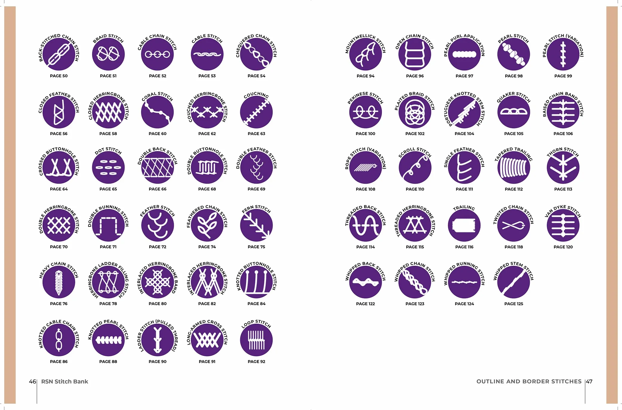 Rsn Stitch Bank: 200 Essential Embroidery Stitches